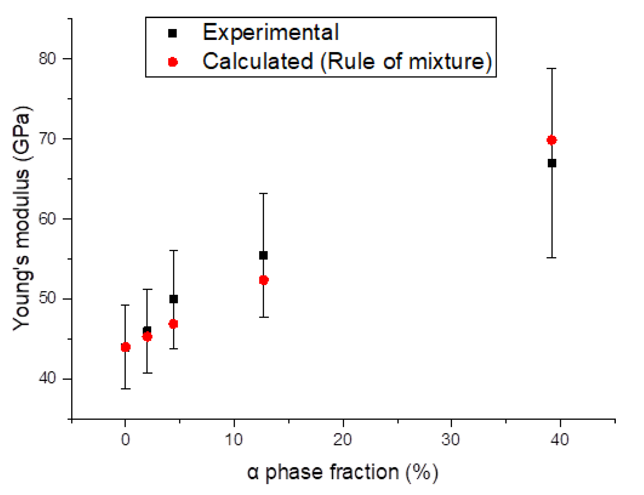 Metals 10 01626 g010 Metals 10 01626 g010