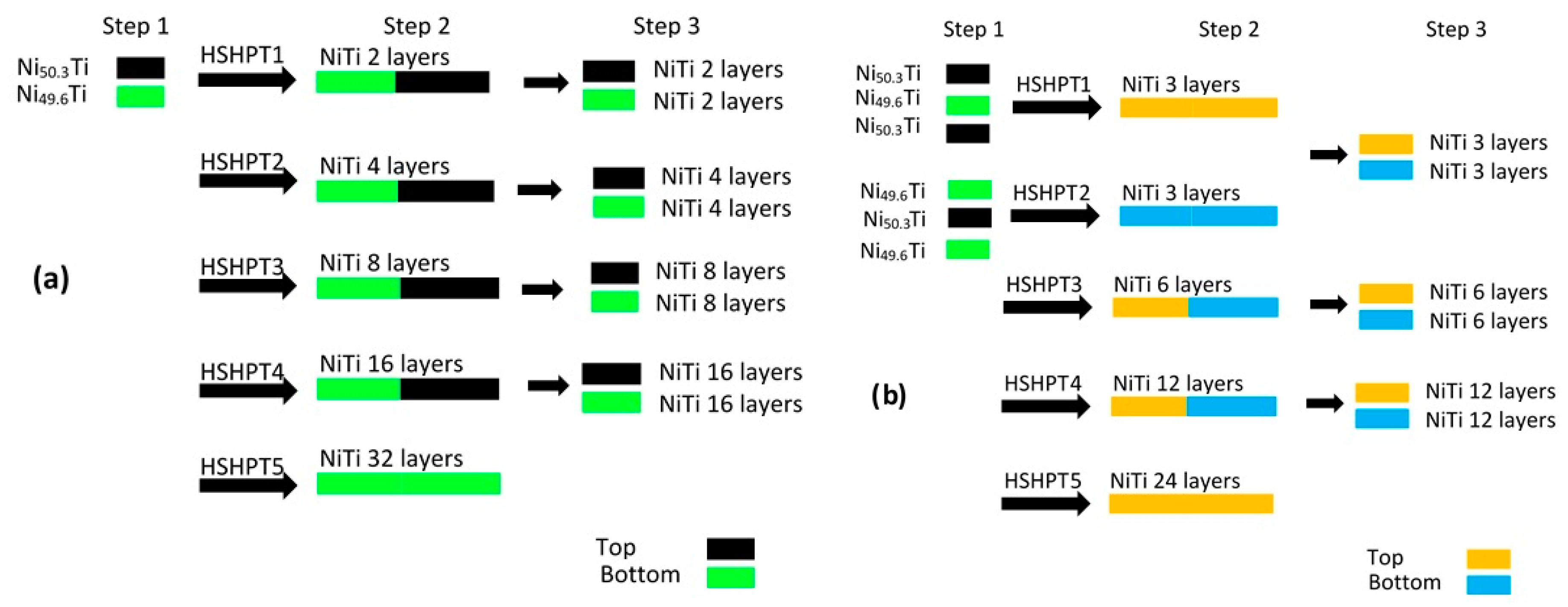 Metals 10 01629 g001