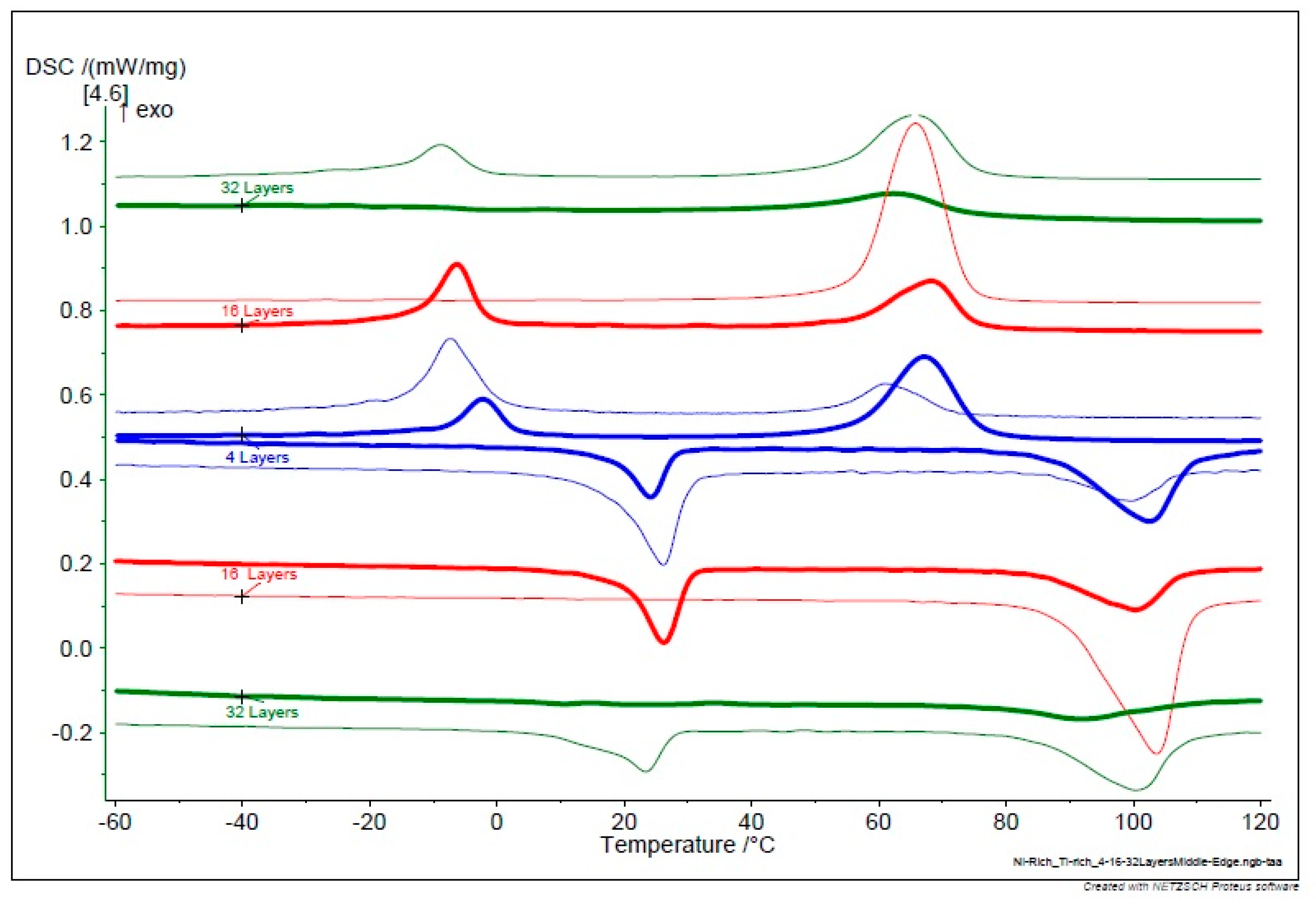 Metals 10 01629 g006