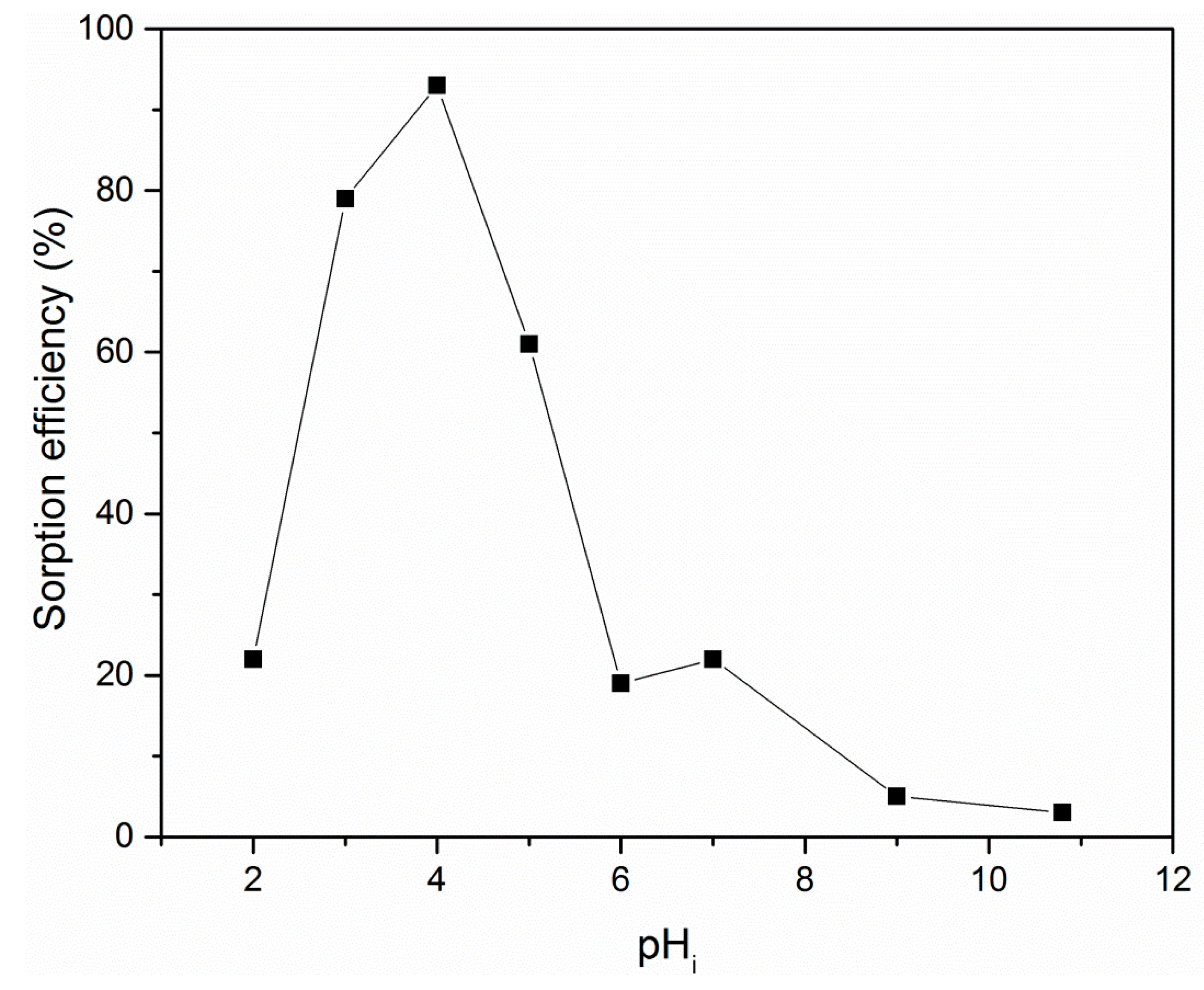 Metals 10 01630 g001 Metals 10 01630 g001
