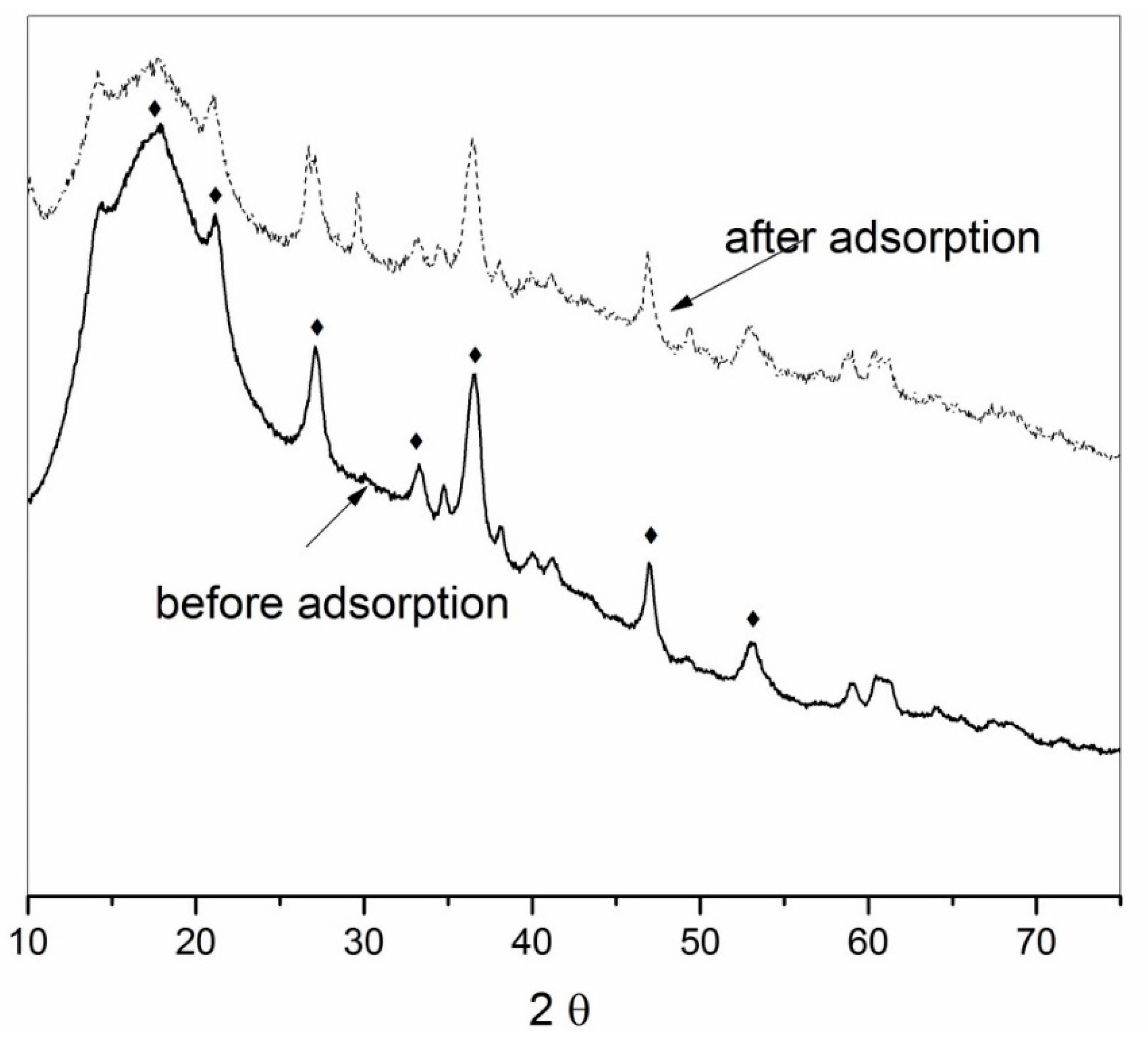 Metals 10 01630 g002 Metals 10 01630 g002