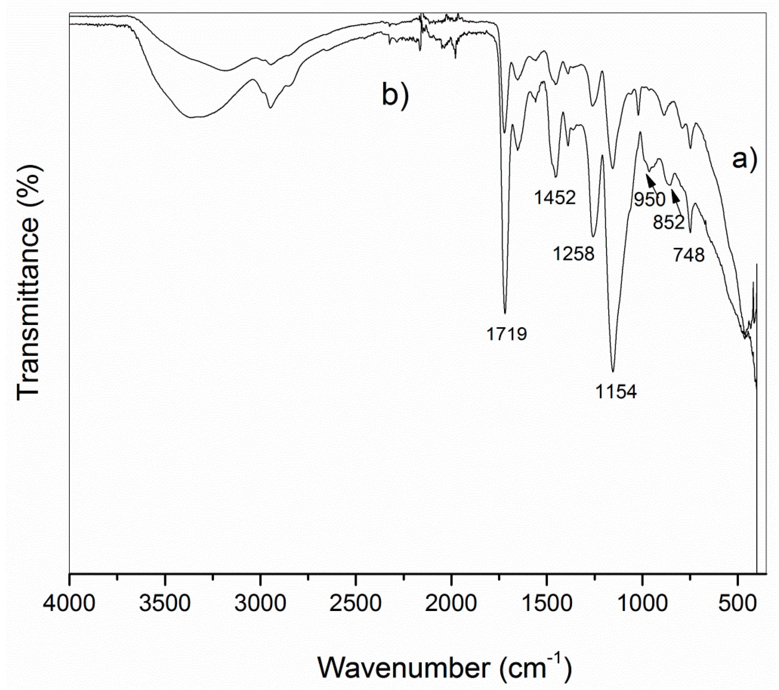 Metals 10 01630 g005 Metals 10 01630 g005