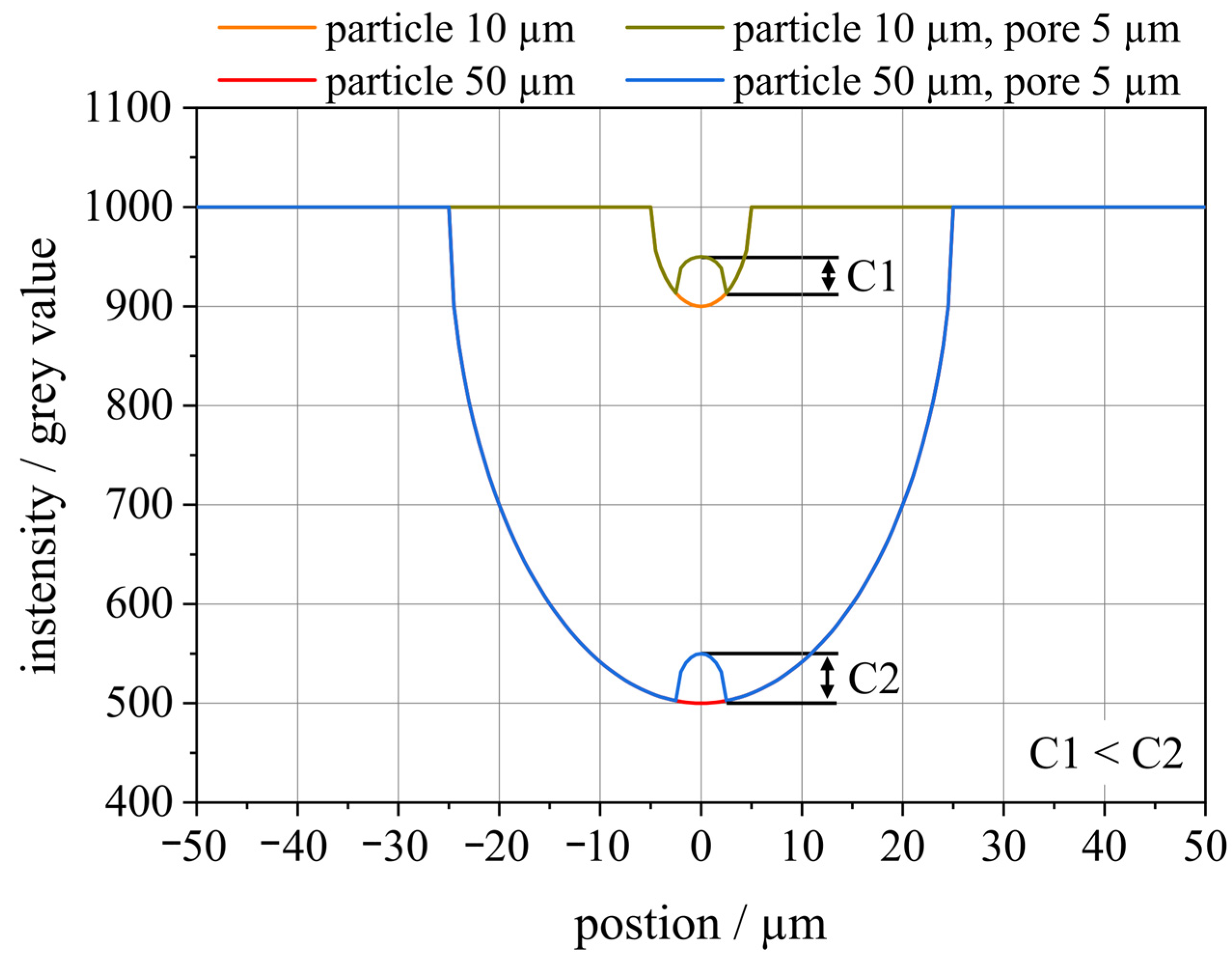 Metals 10 01634 g005