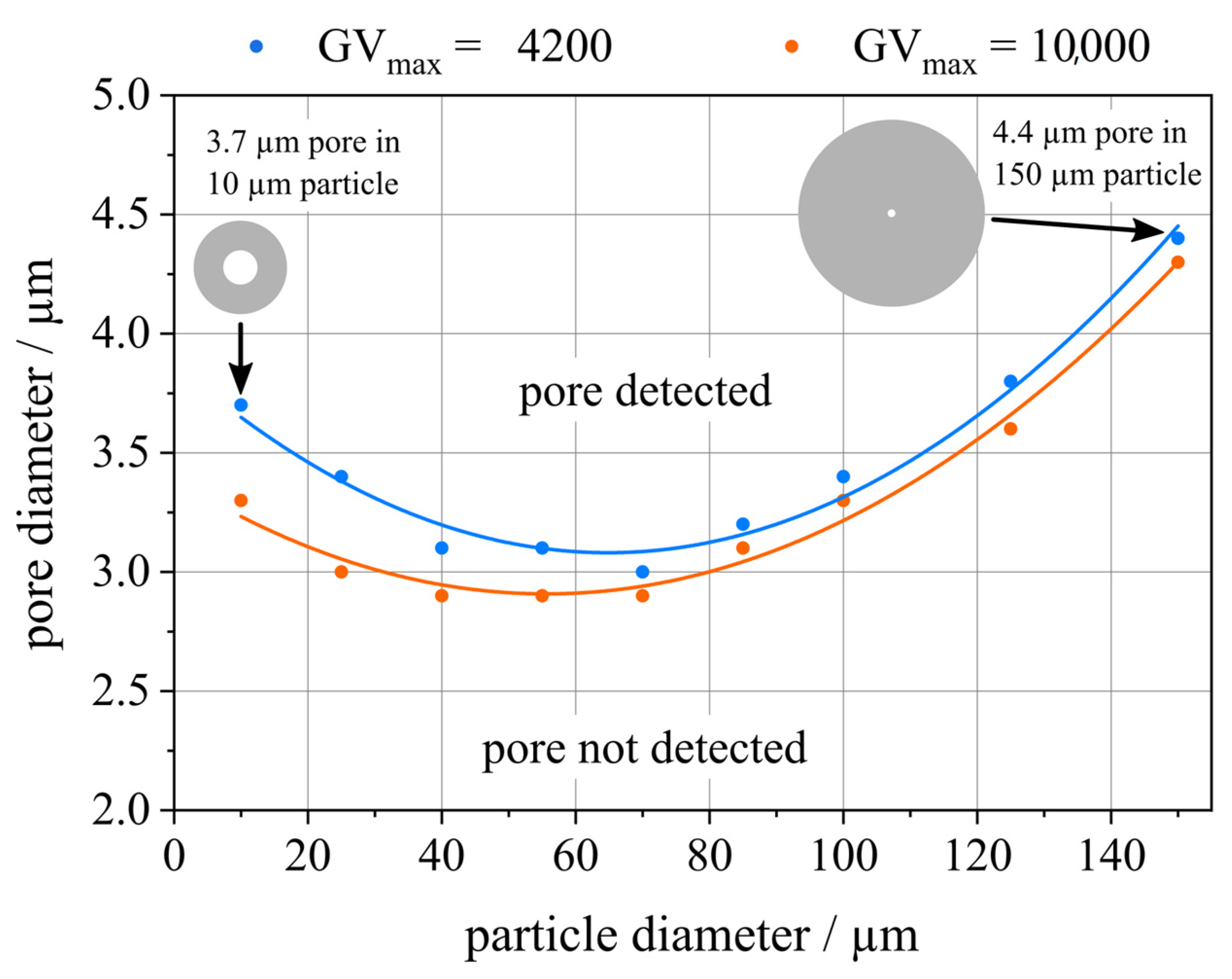Metals 10 01634 g006