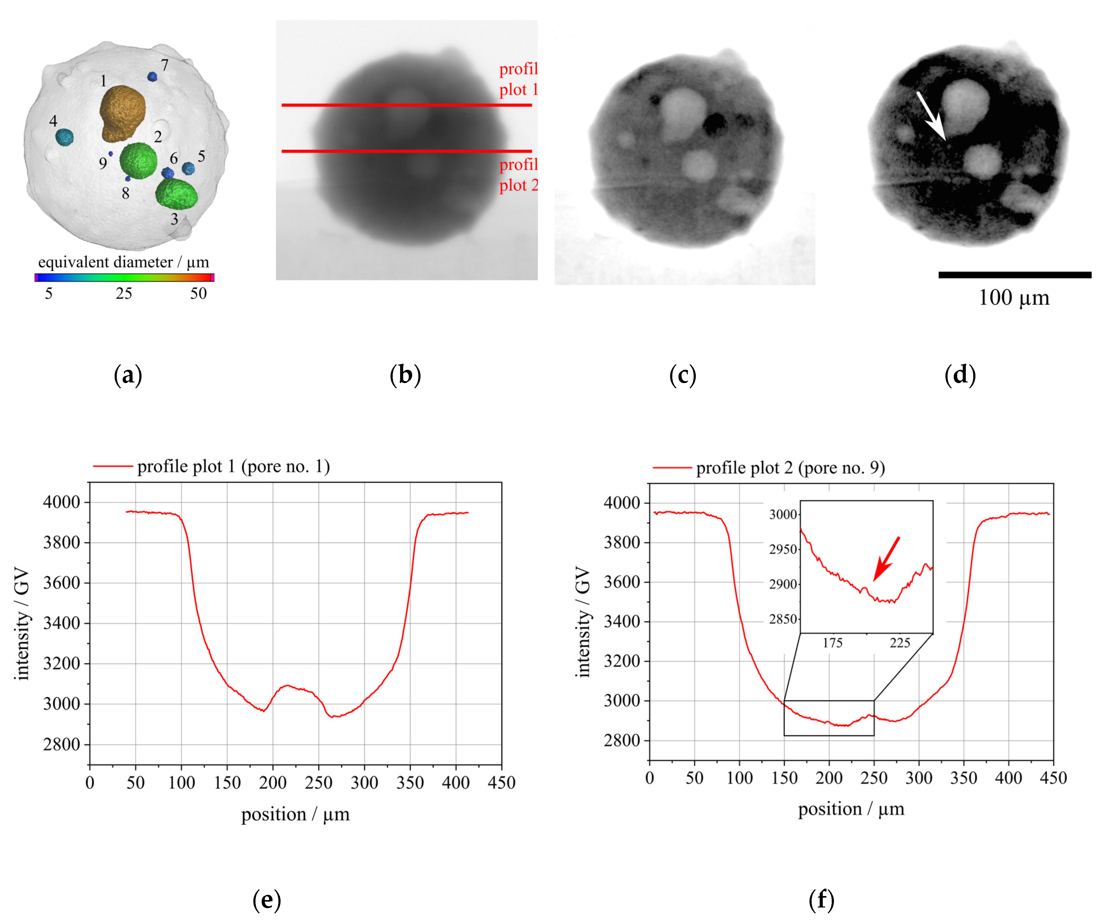 Metals 10 01634 g010