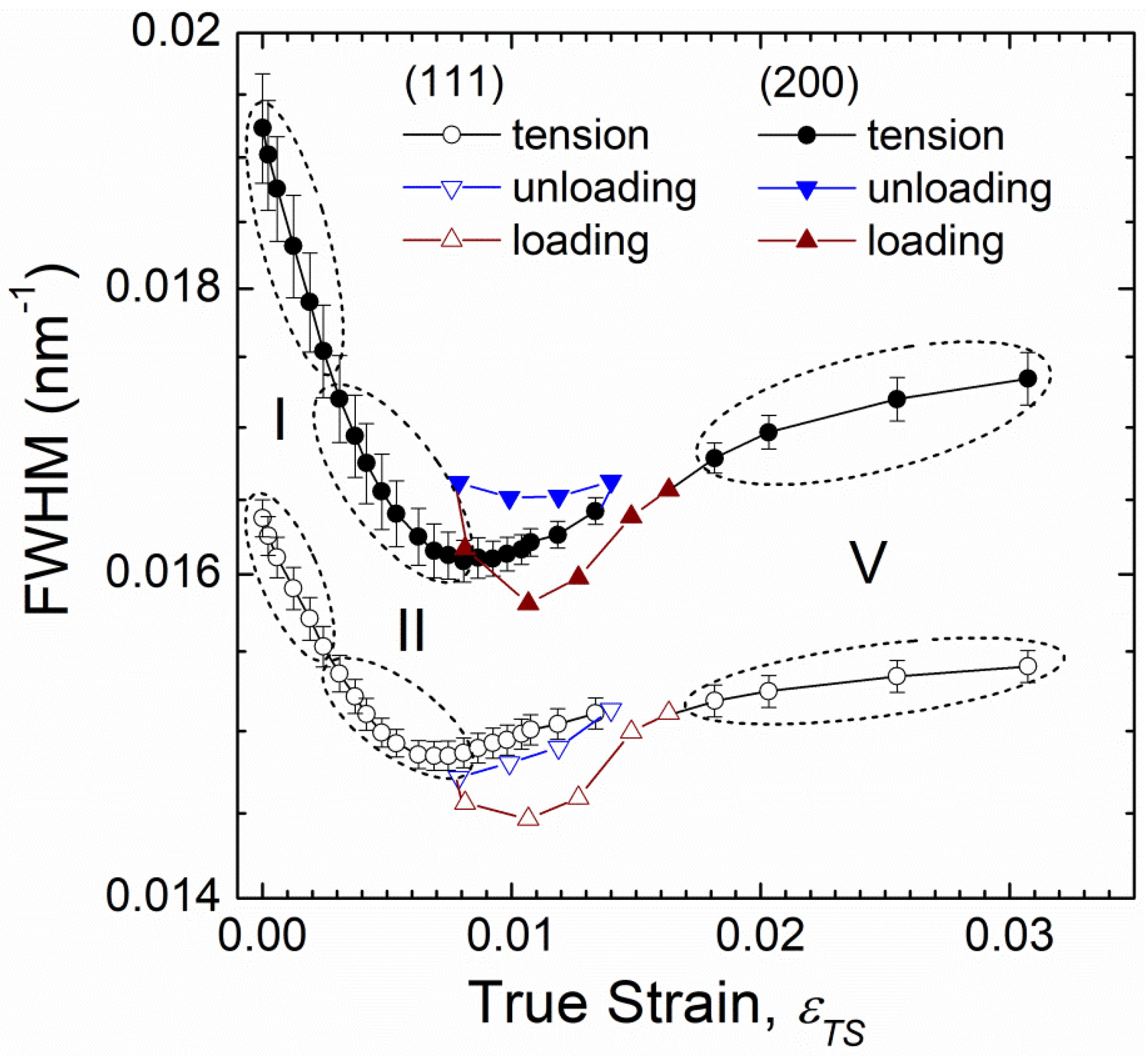 Metals 10 01635 g003