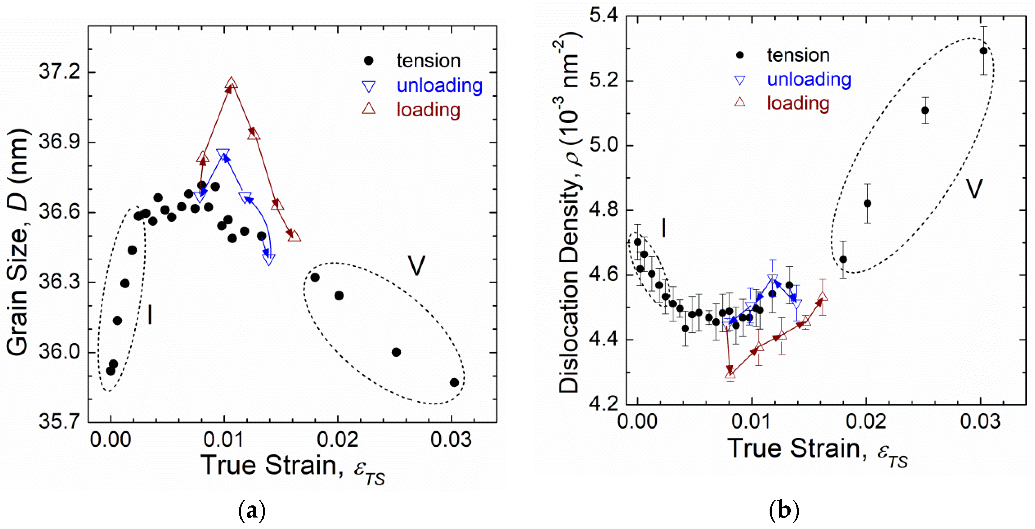 Metals 10 01635 g005