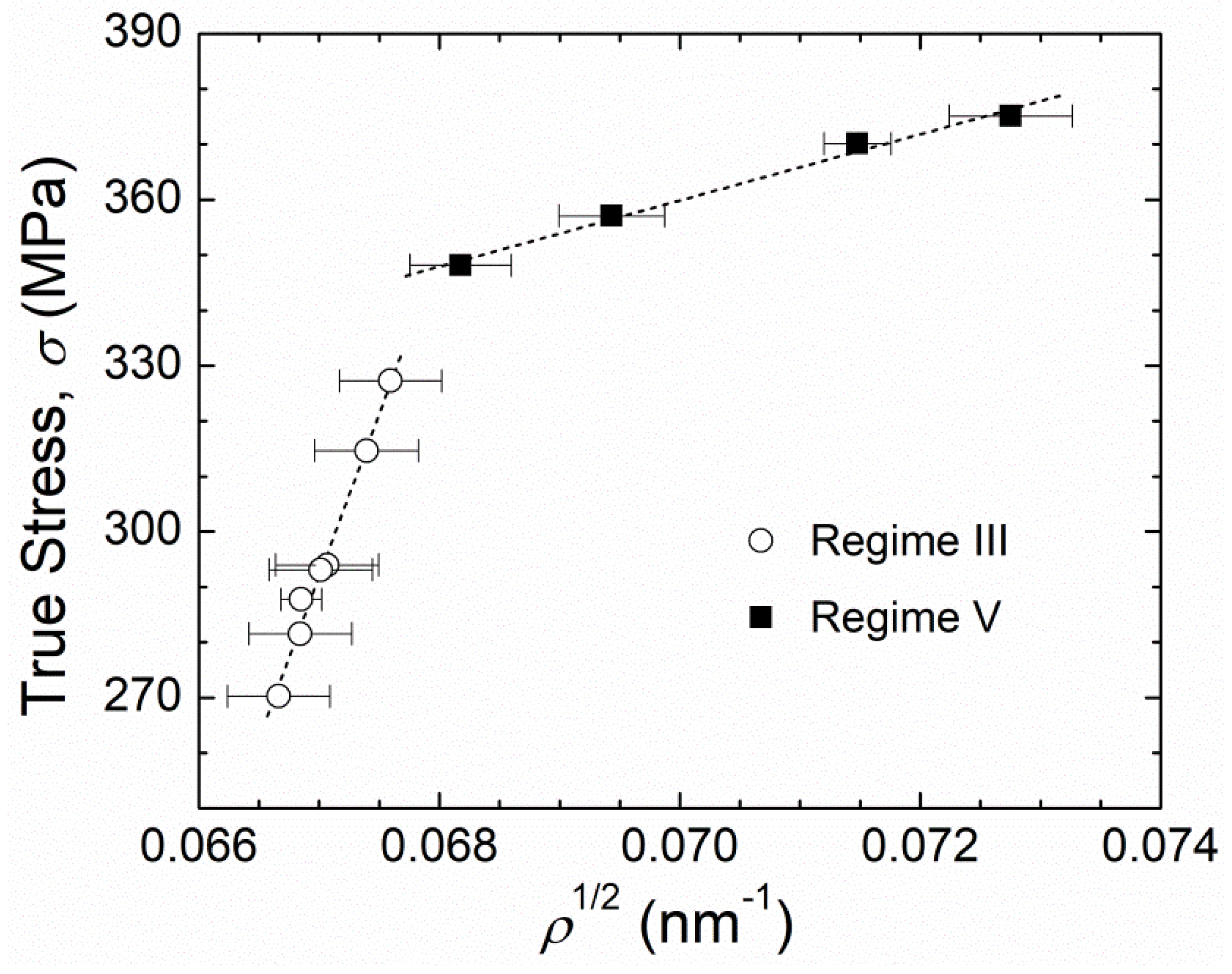 Metals 10 01635 g006