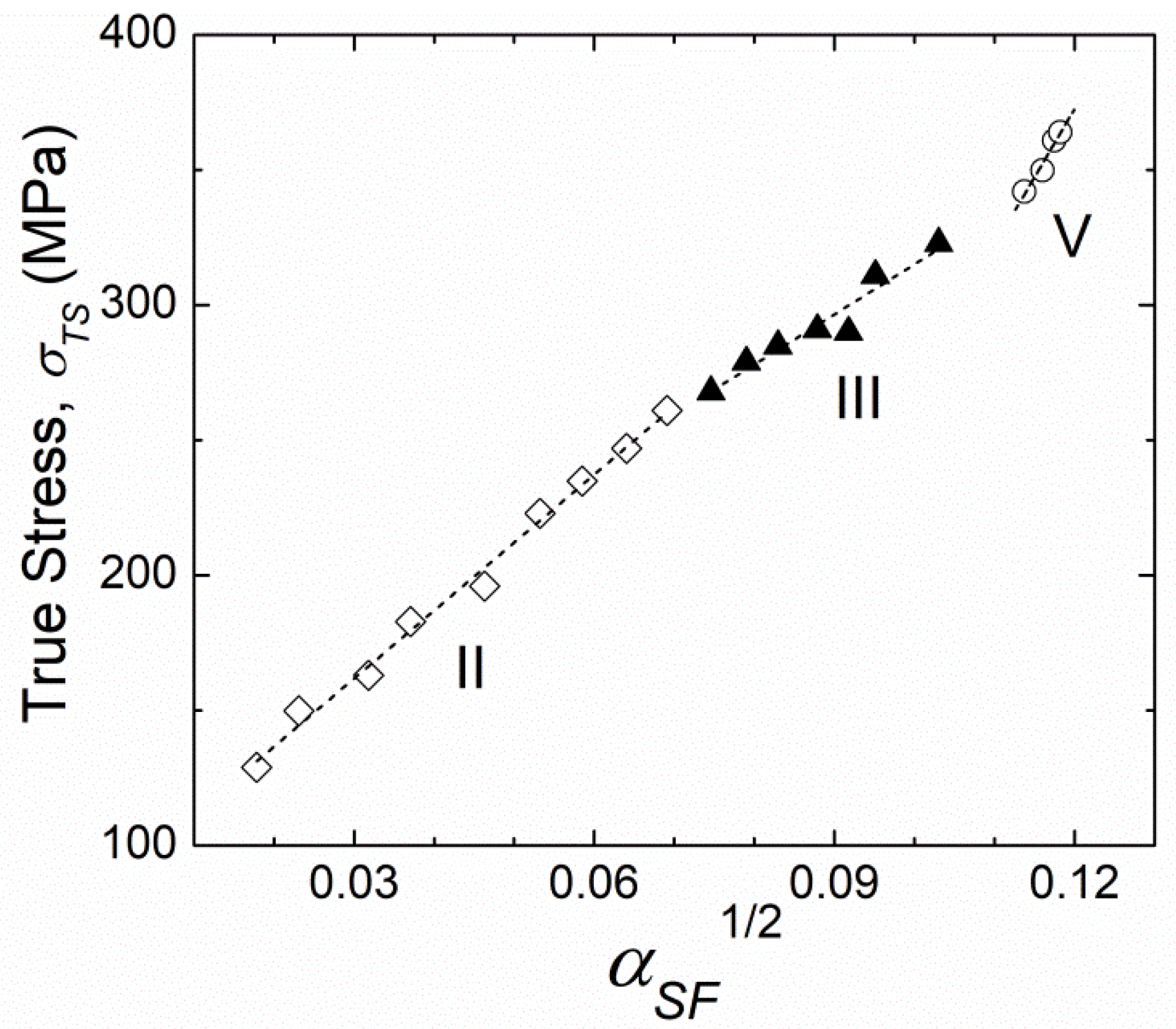 Metals 10 01635 g009