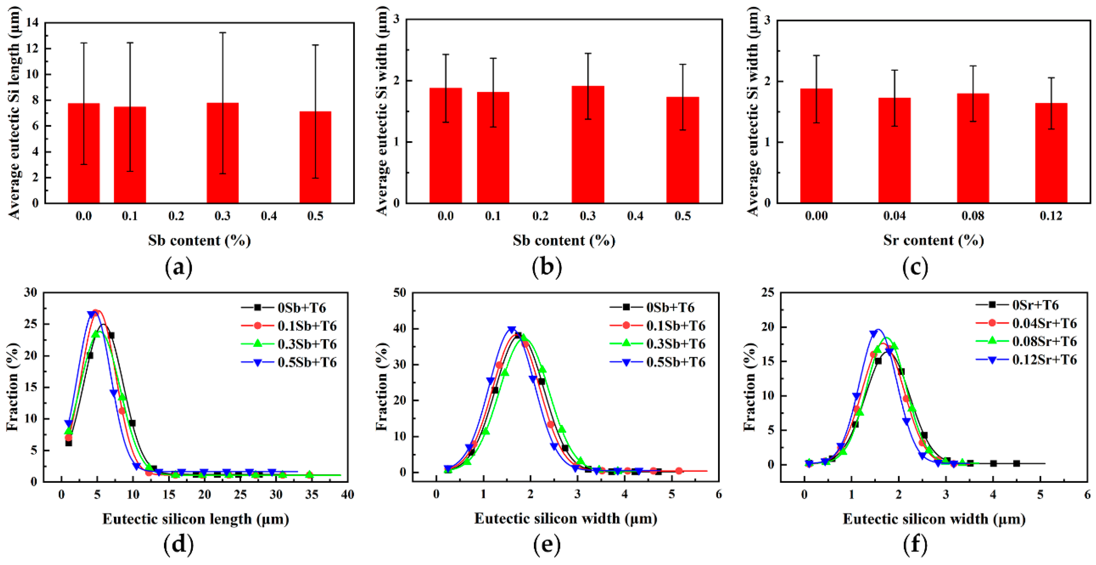 Metals 10 01637 g004 Metals 10 01637 g004