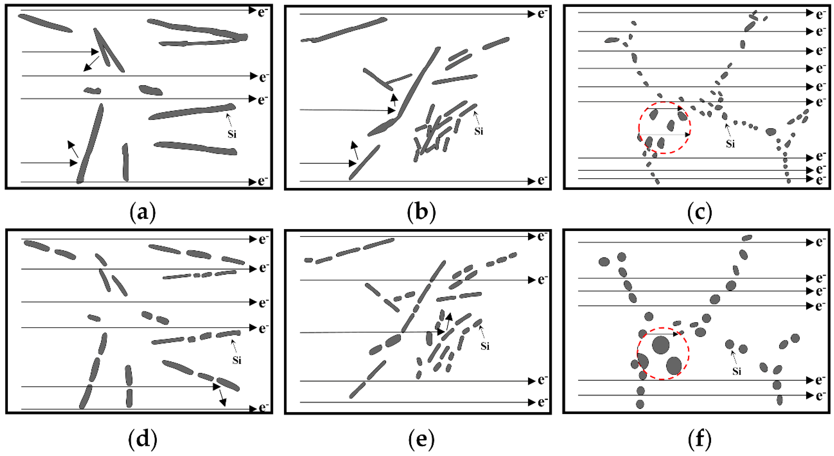 Metals 10 01637 g007 Metals 10 01637 g007