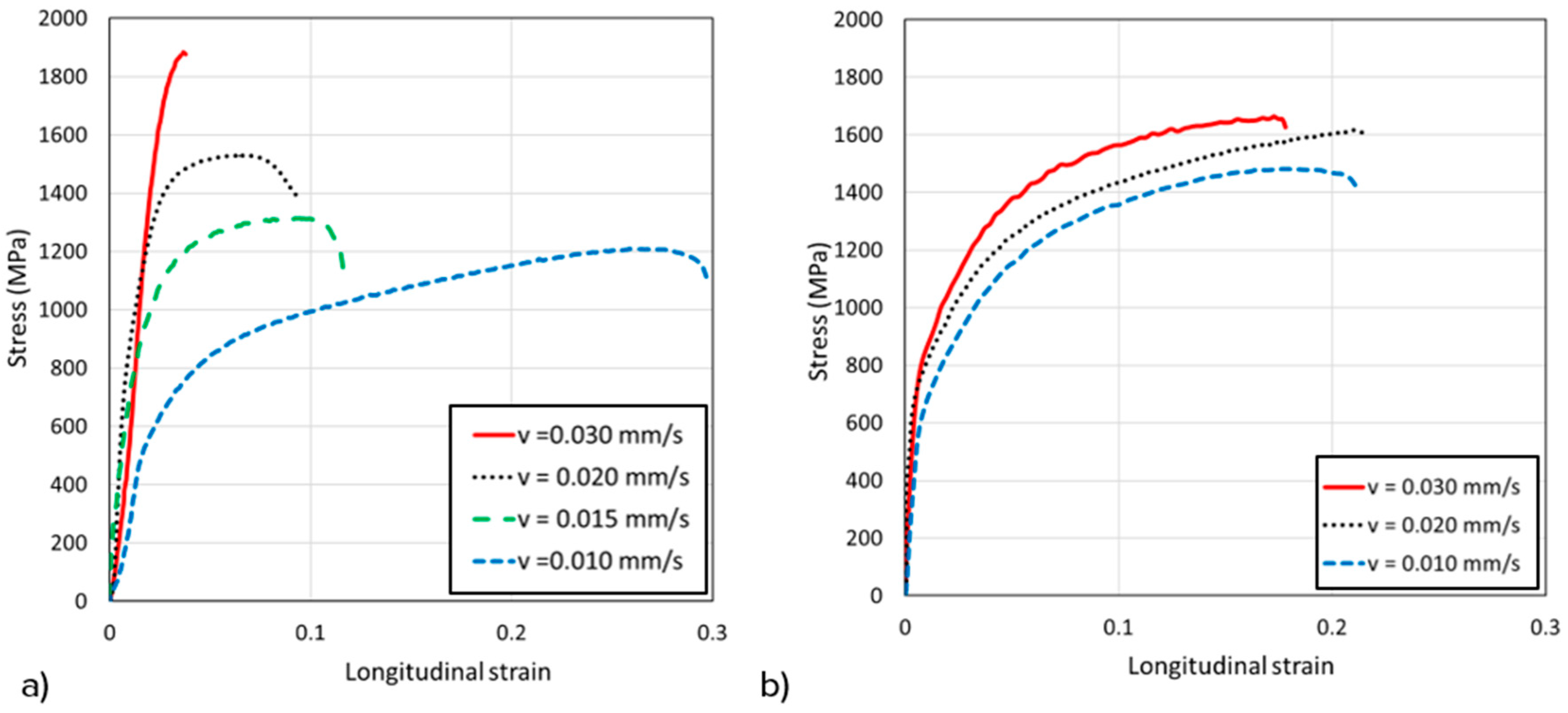 Metals 10 01638 g002 Metals 10 01638 g002