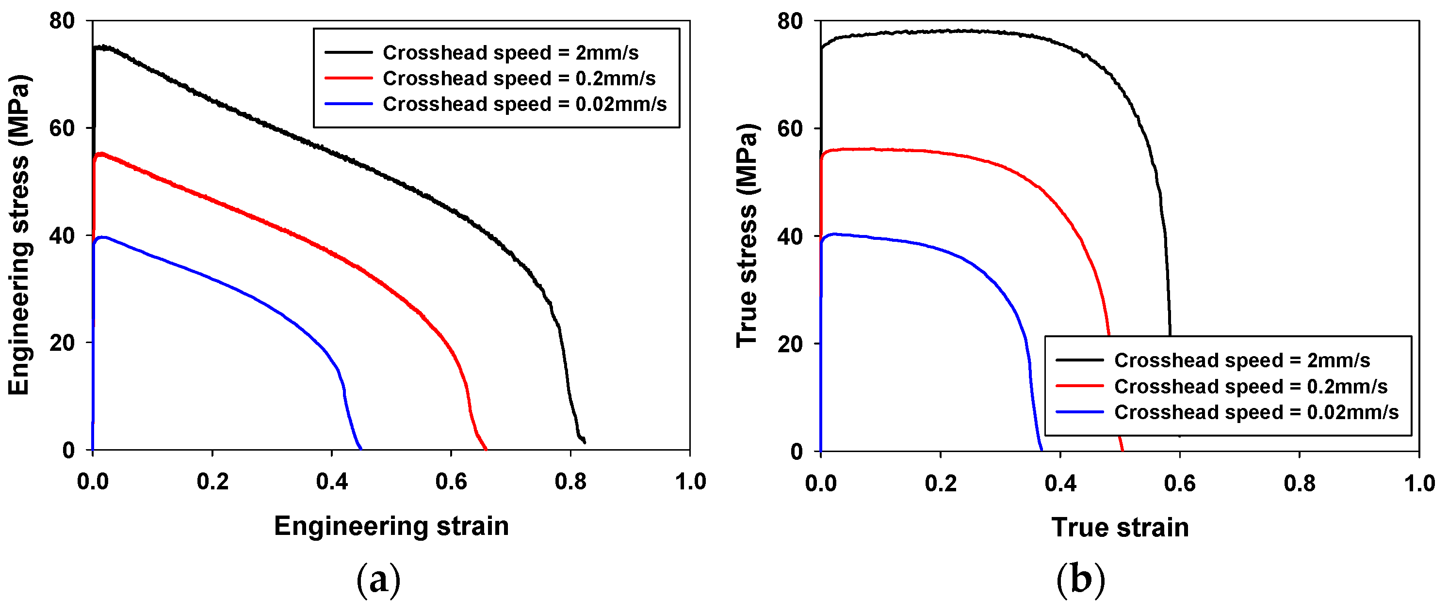 Metals 10 01639 g002