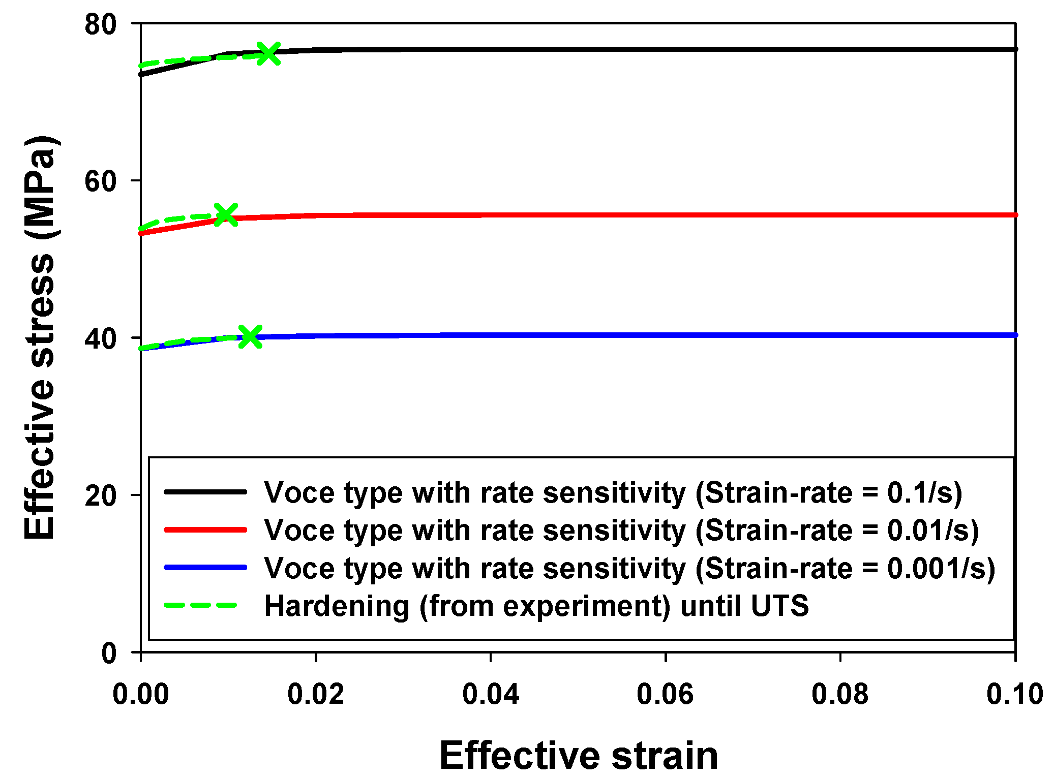 Metals 10 01639 g004