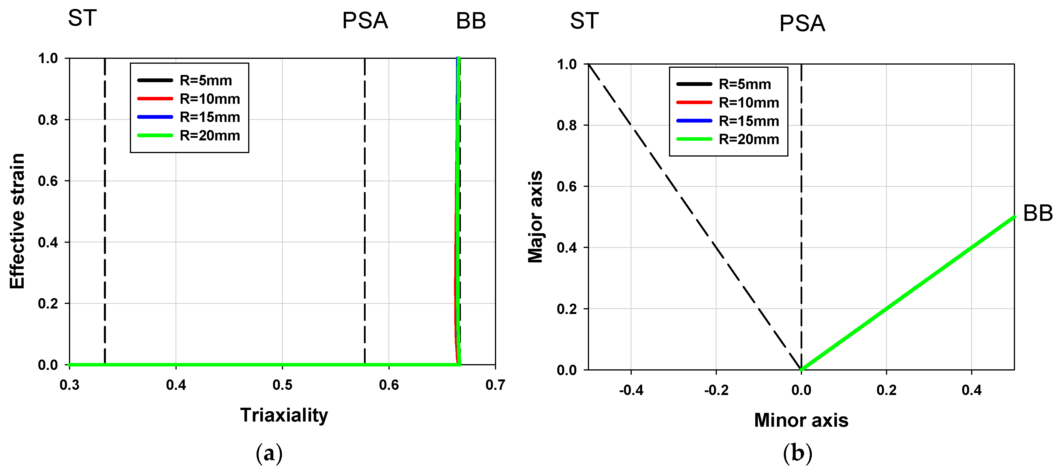 Metals 10 01639 g009