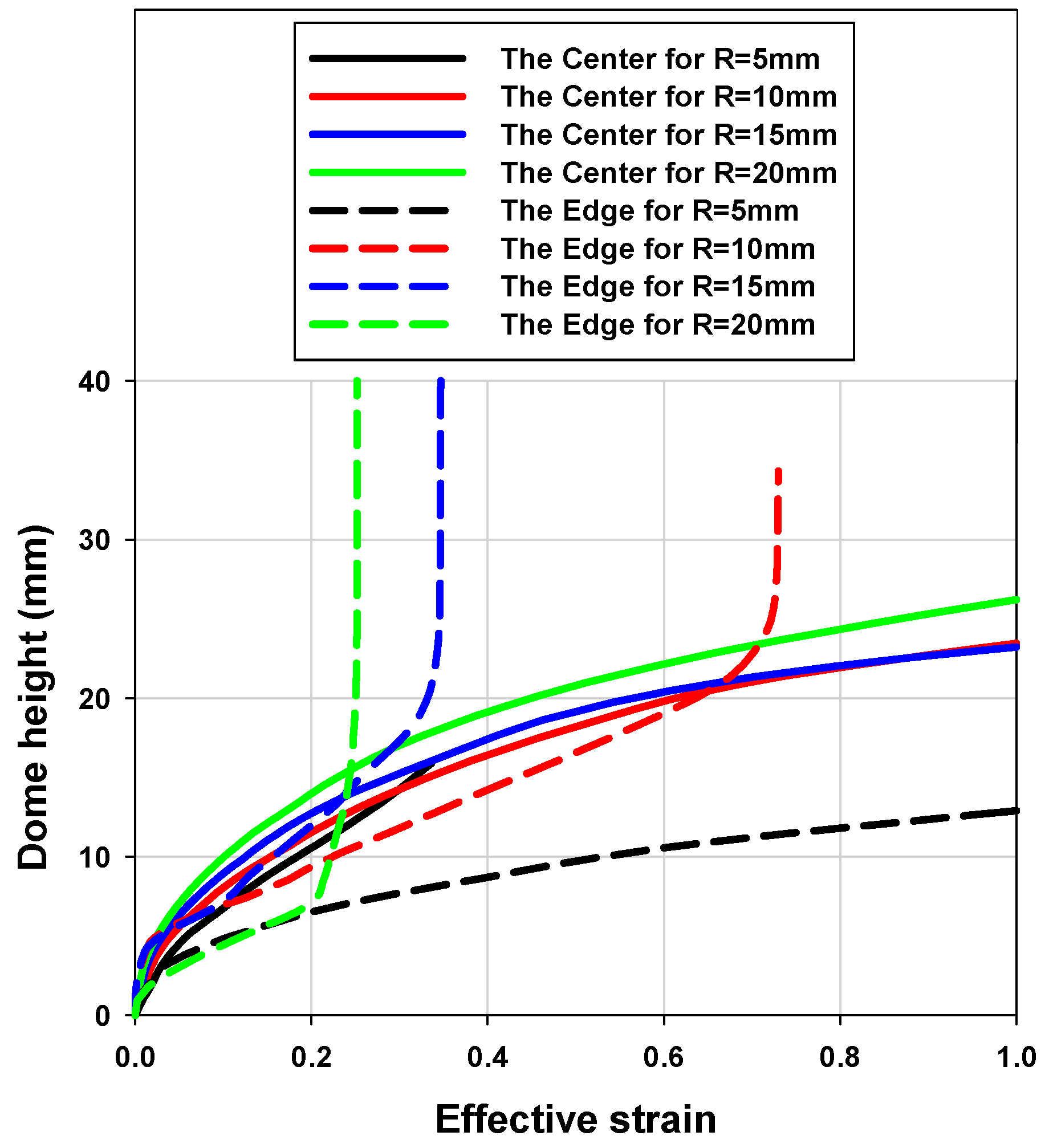 Metals 10 01639 g010