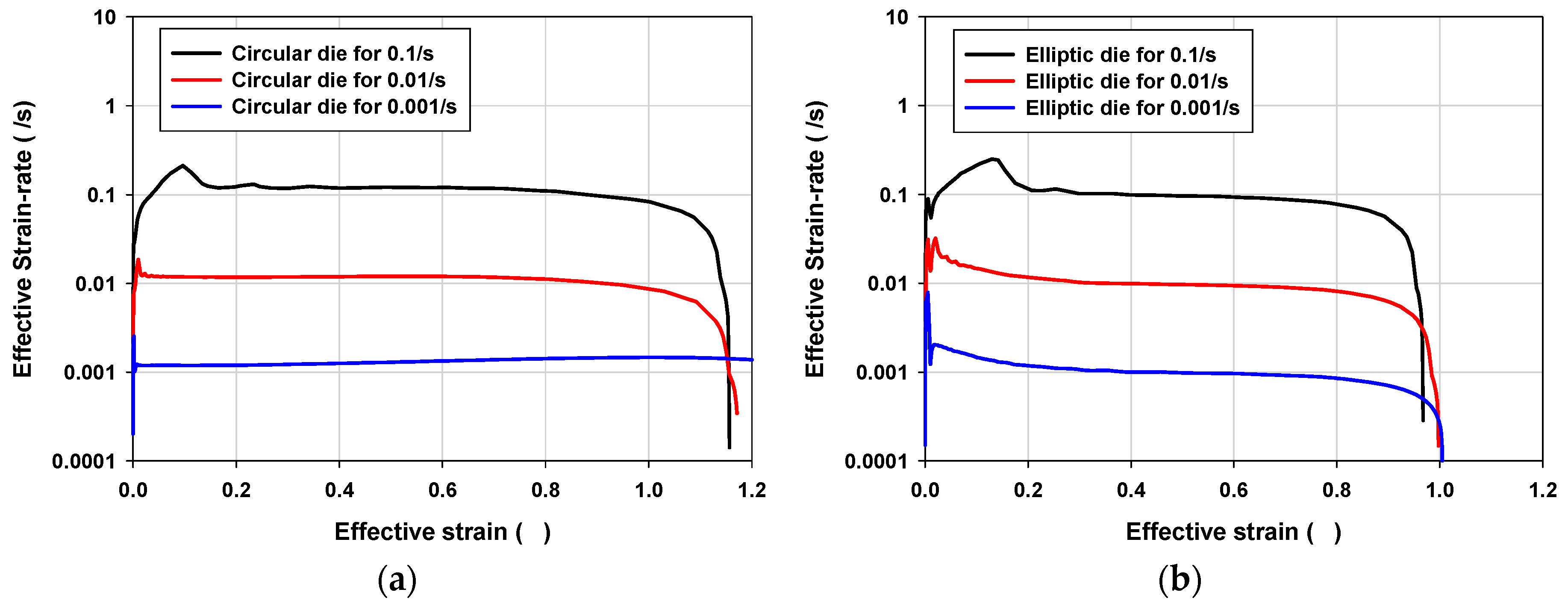 Metals 10 01639 g018