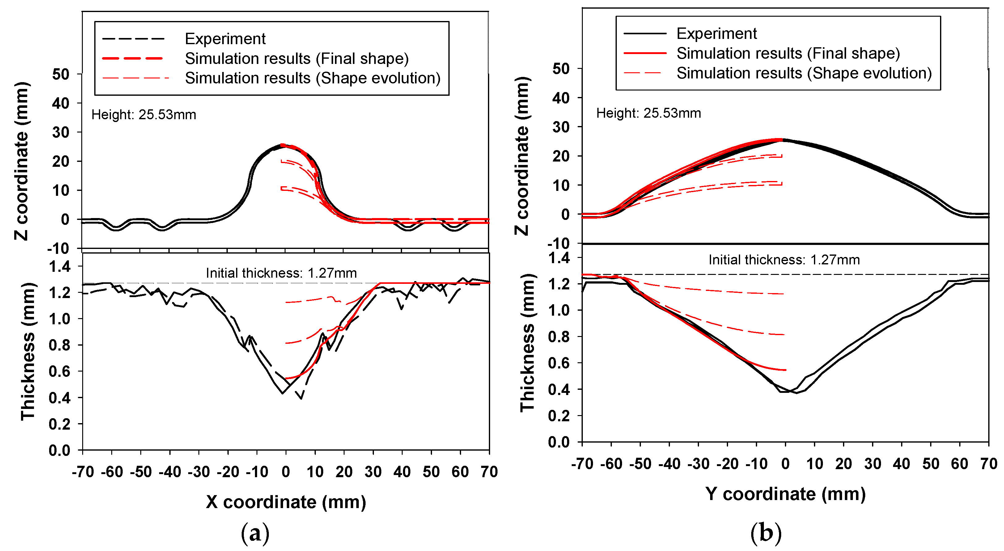 Metals 10 01639 g024