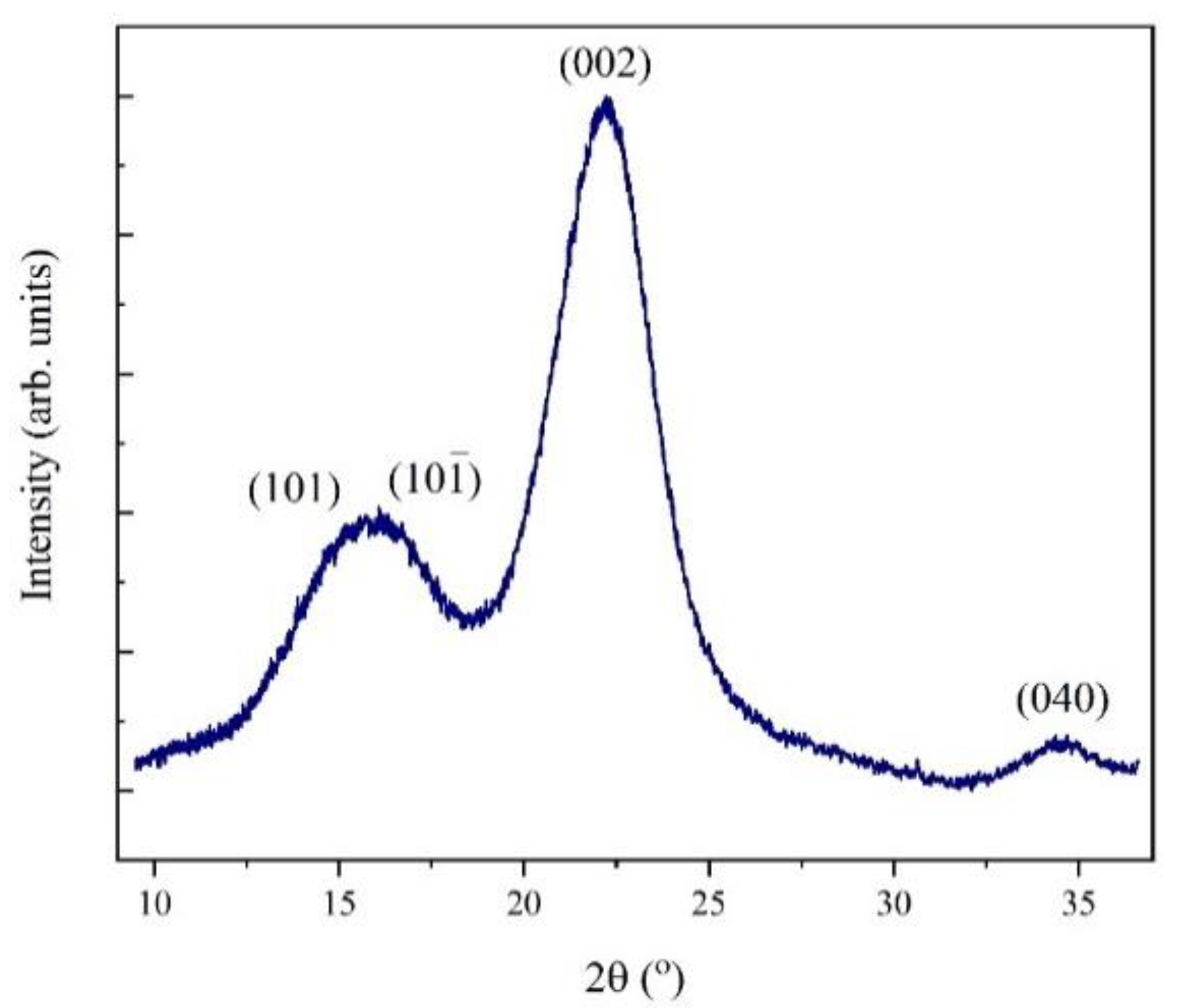 Metals 10 01641 g001 Metals 10 01641 g001