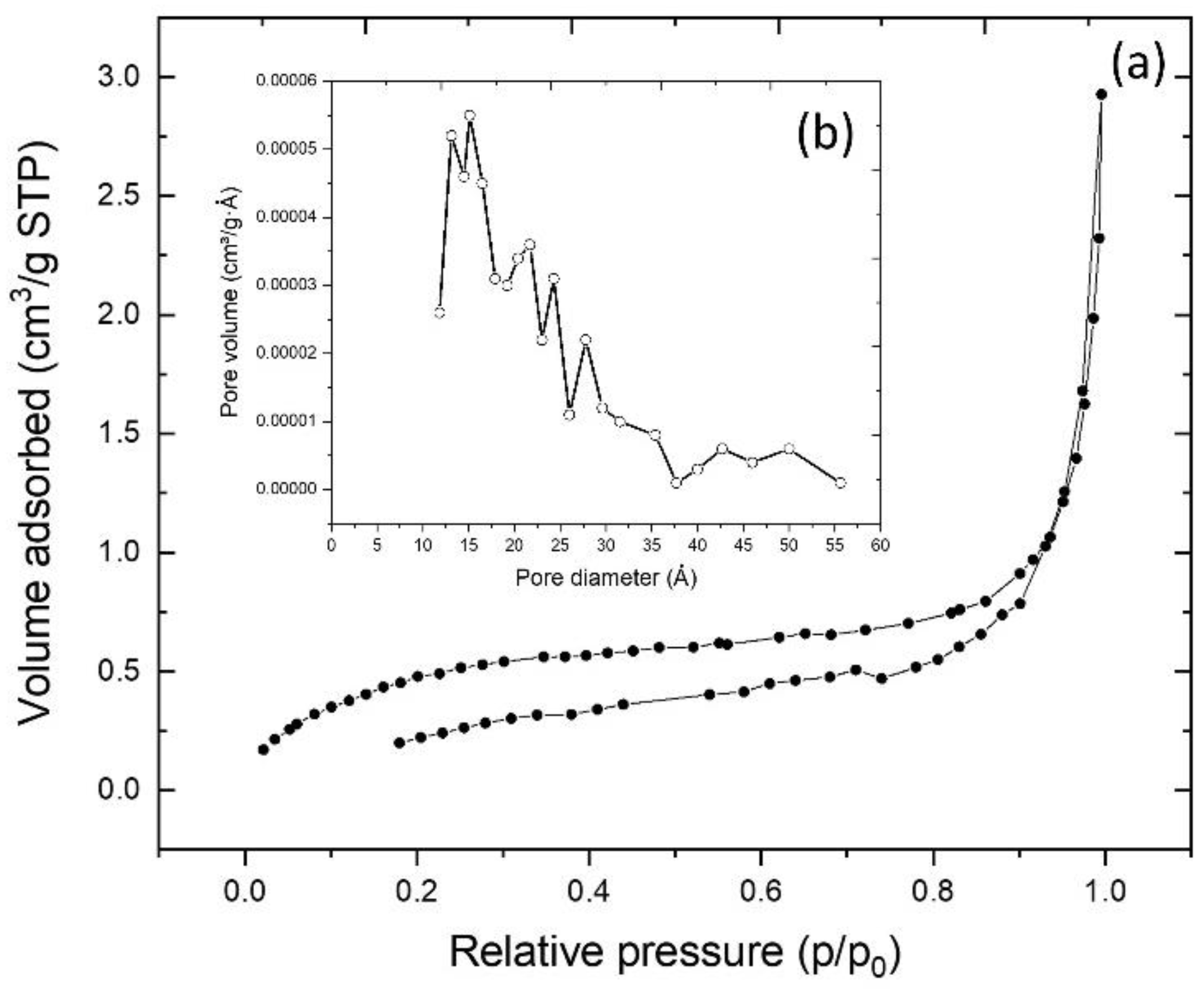 Metals 10 01641 g003 Metals 10 01641 g003