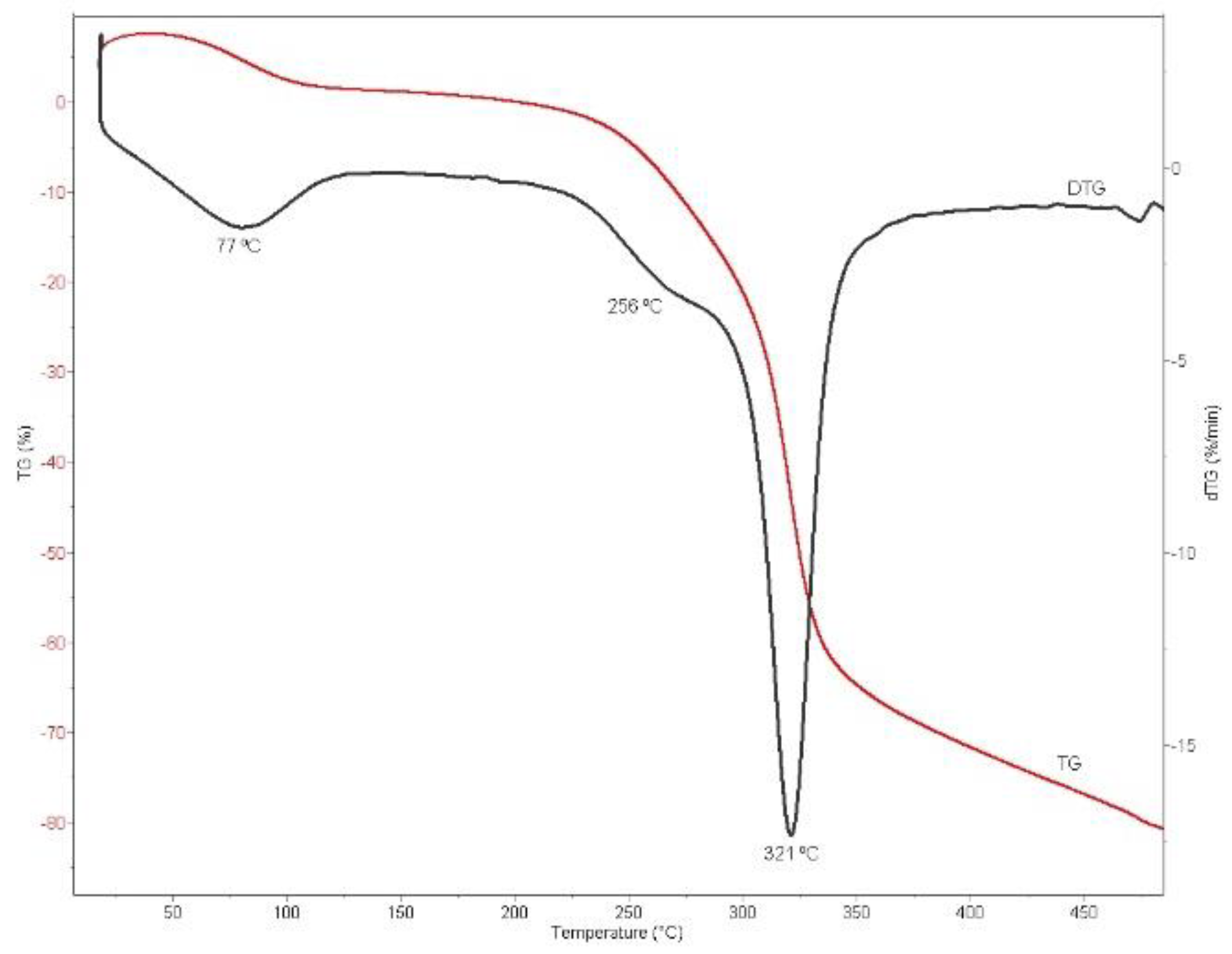 Metals 10 01641 g004 Metals 10 01641 g004