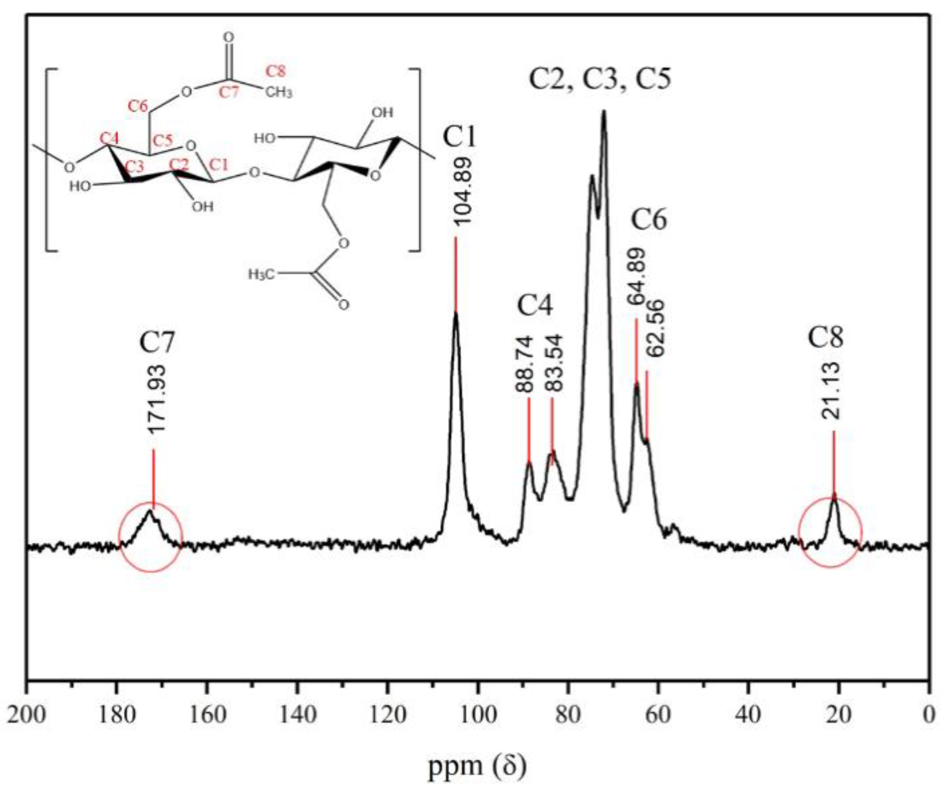 Metals 10 01641 g005 Metals 10 01641 g005