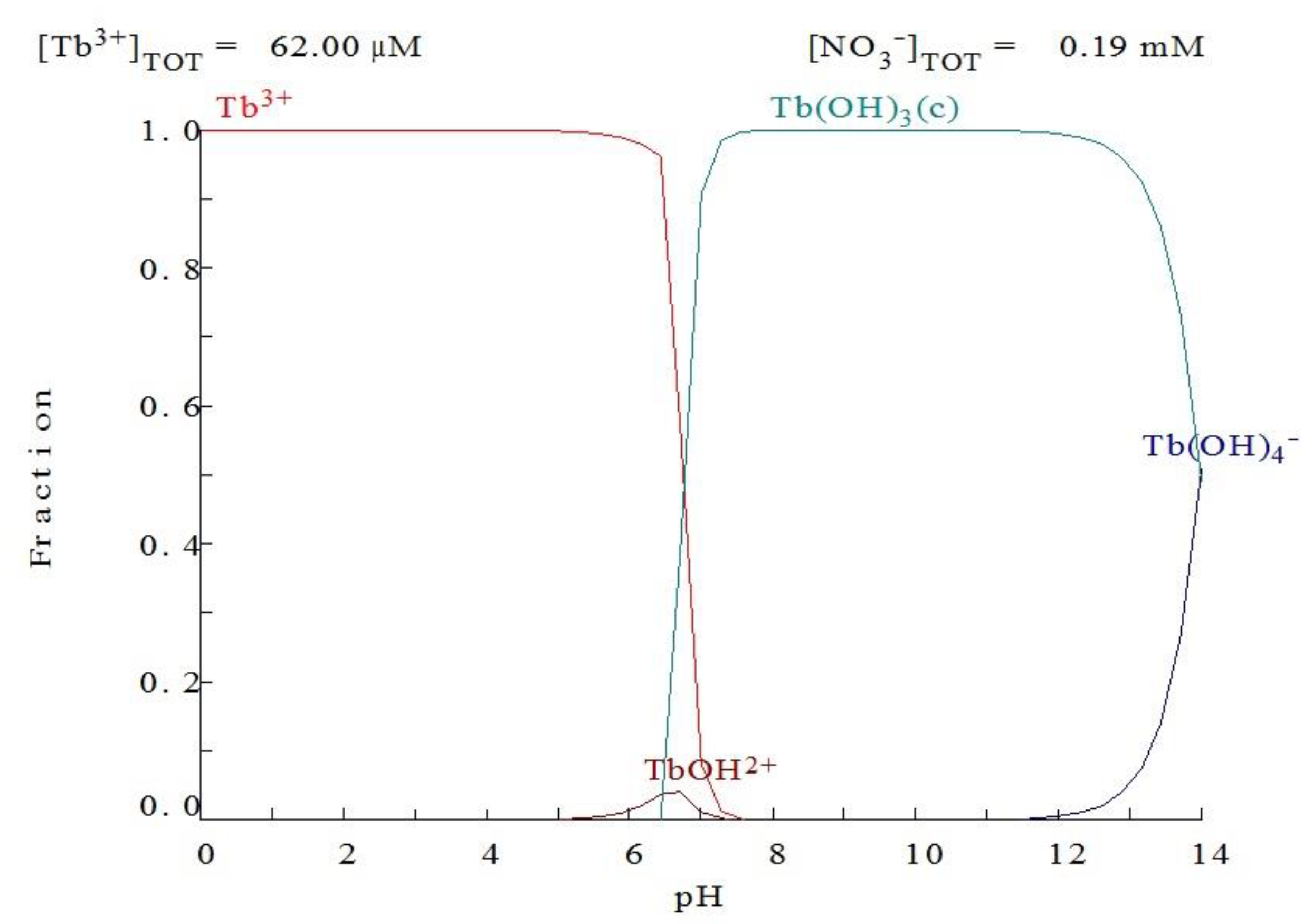Metals 10 01641 g008 Metals 10 01641 g008