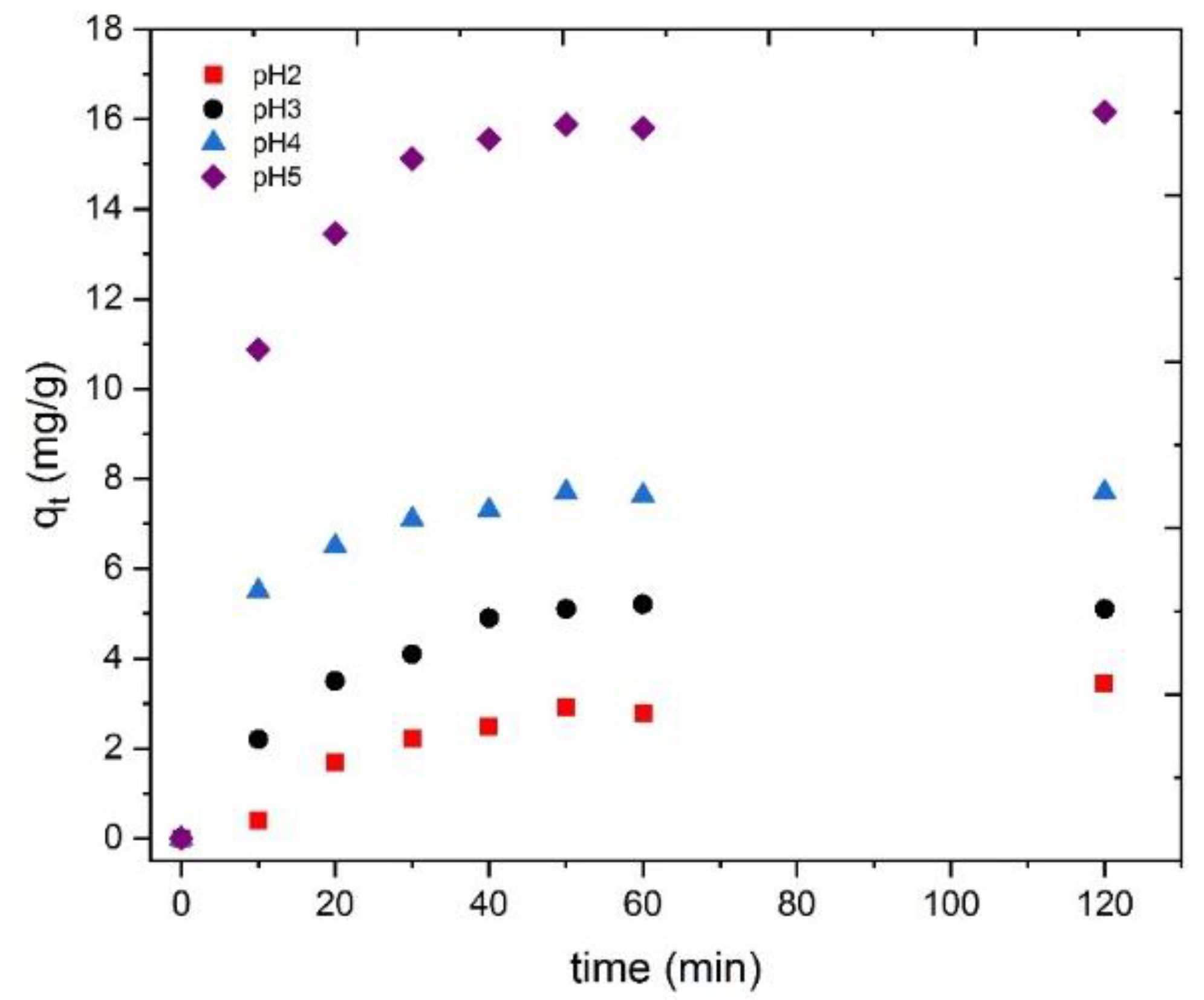 Metals 10 01641 g009 Metals 10 01641 g009