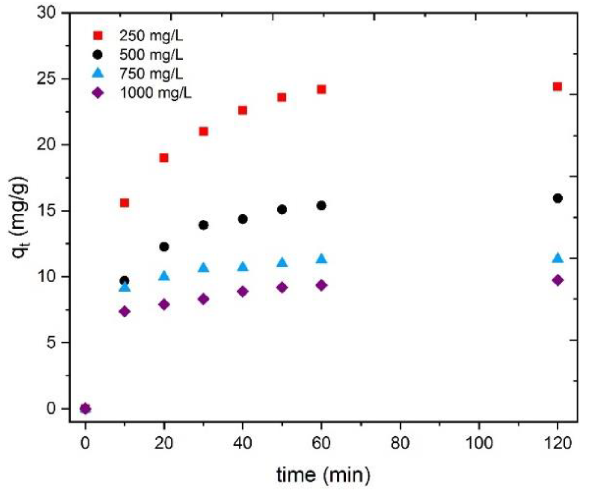 Metals 10 01641 g010 Metals 10 01641 g010