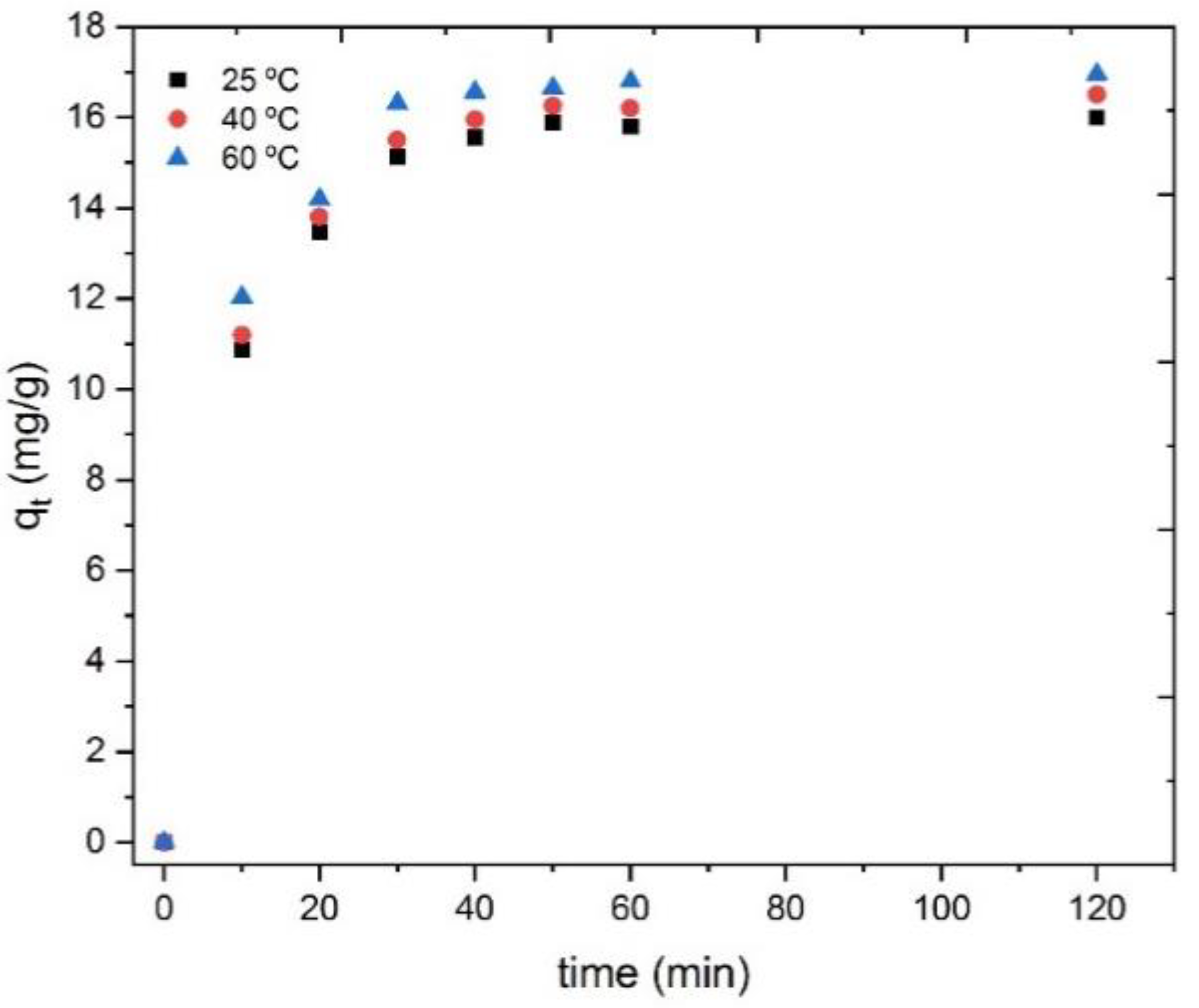 Metals 10 01641 g011 Metals 10 01641 g011