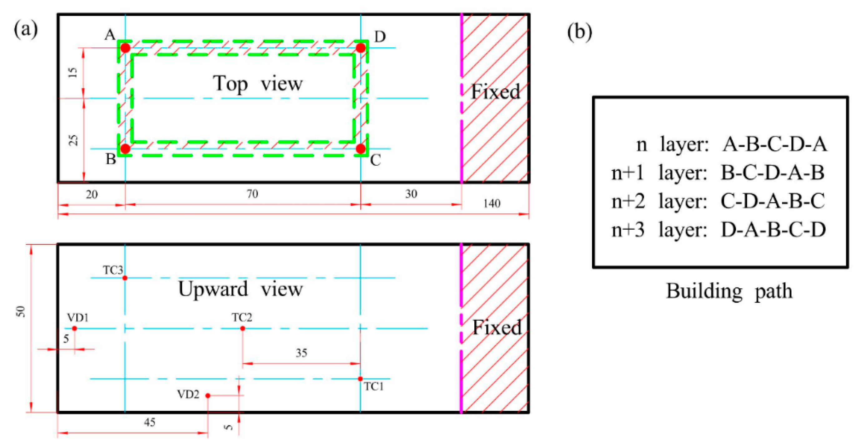 Metals 10 01643 g002 Metals 10 01643 g002