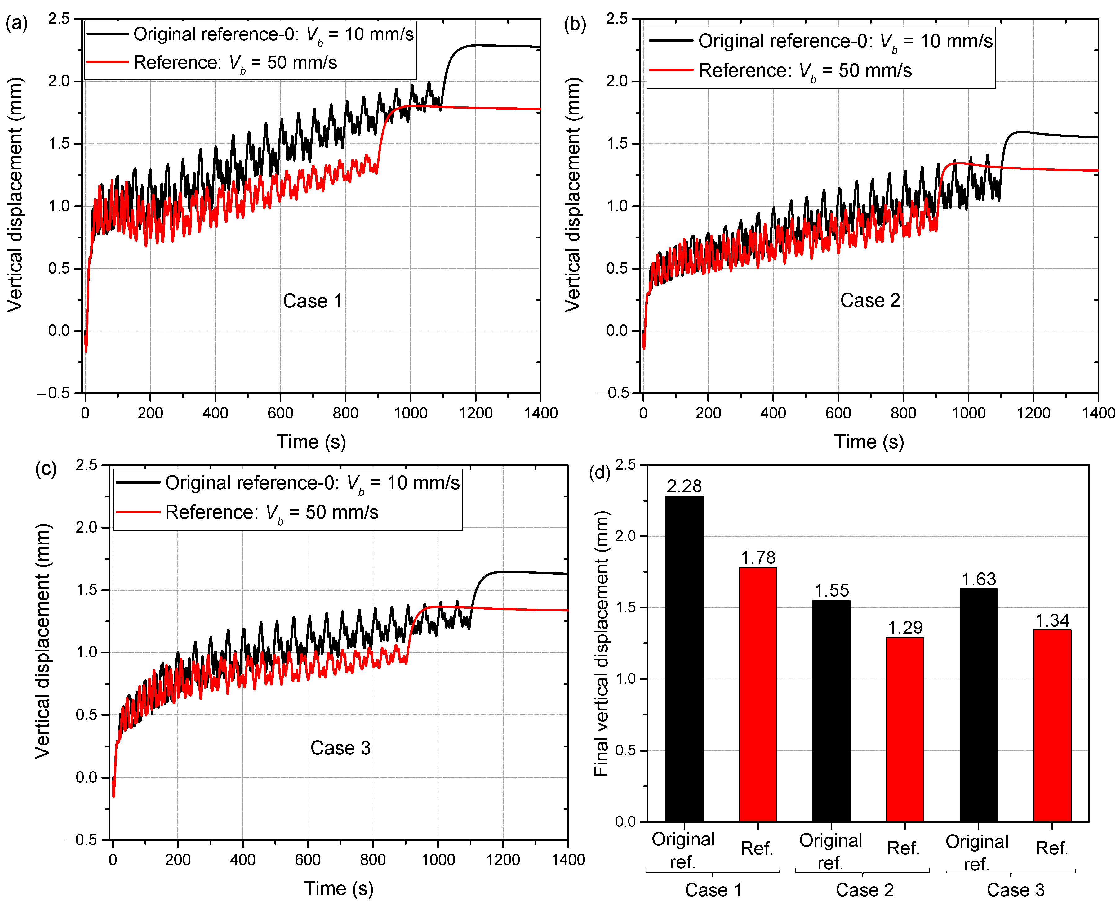 Metals 10 01643 g009 Metals 10 01643 g009