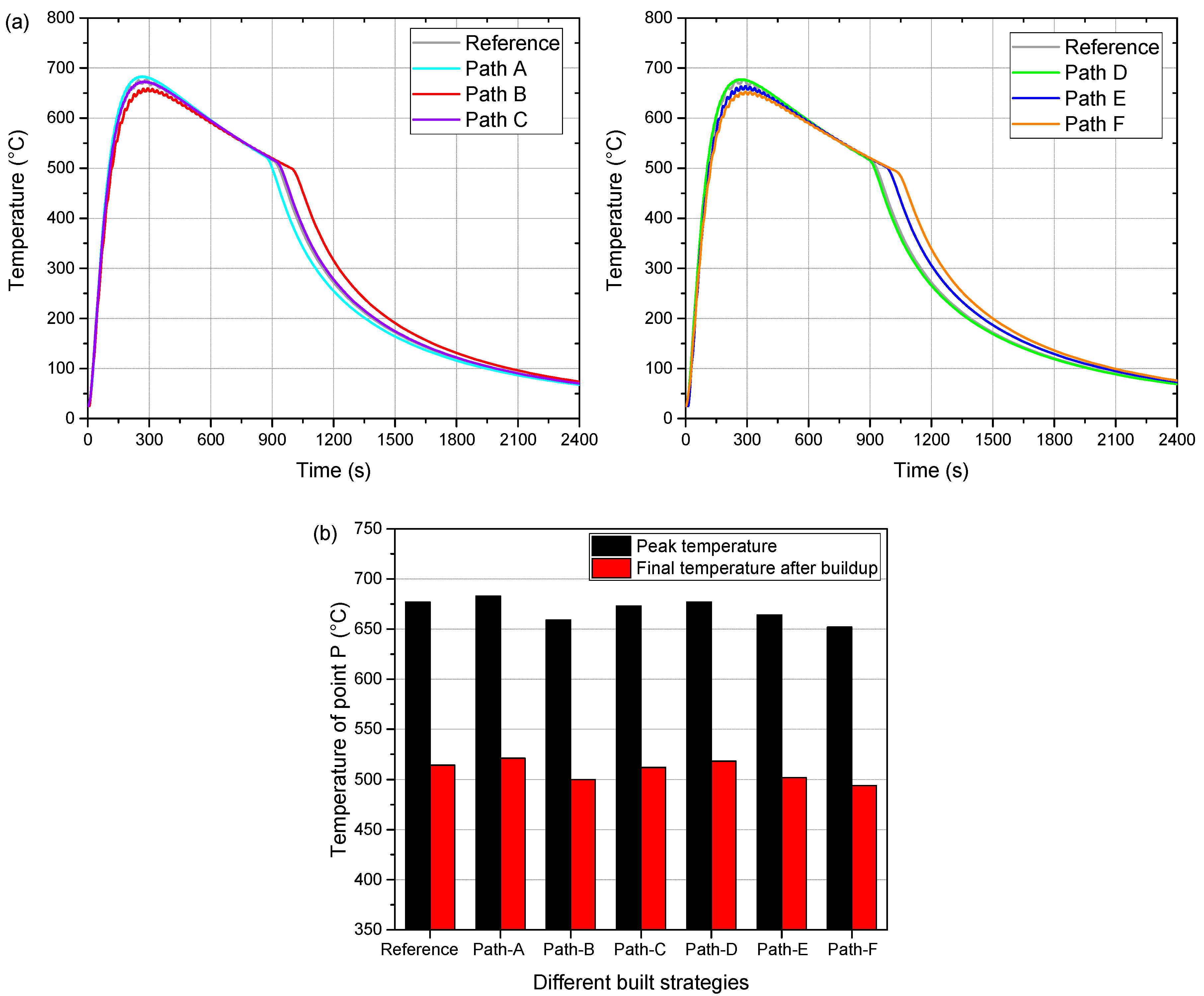 Metals 10 01643 g011 Metals 10 01643 g011