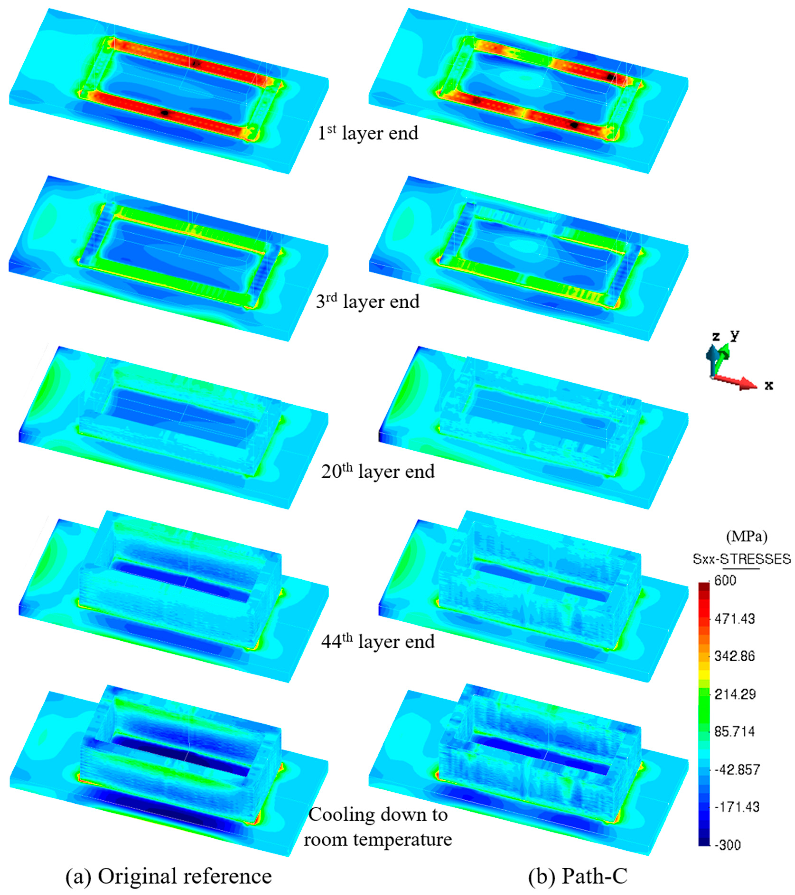 Metals 10 01643 g014 Metals 10 01643 g014