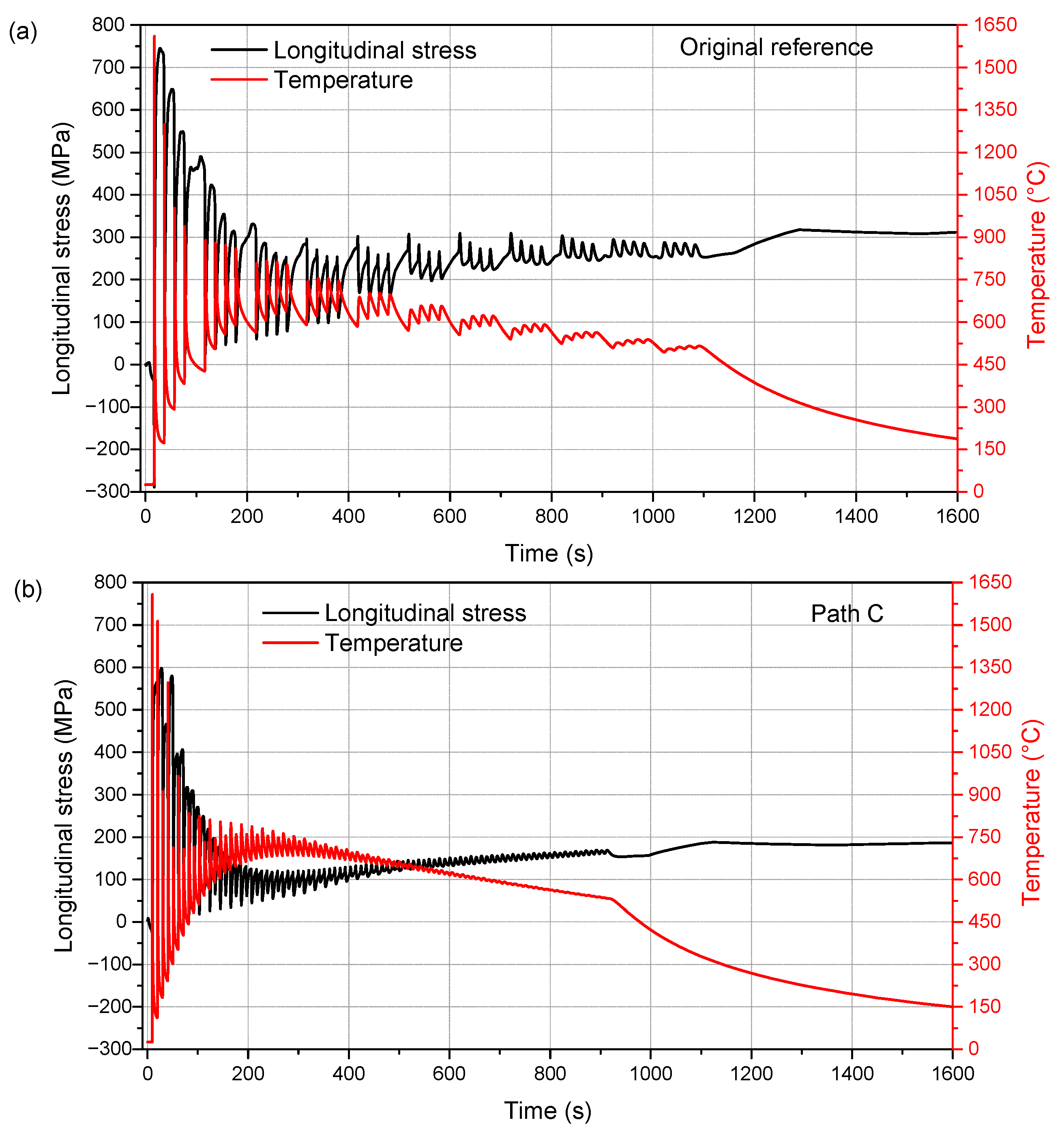 Metals 10 01643 g015 Metals 10 01643 g015