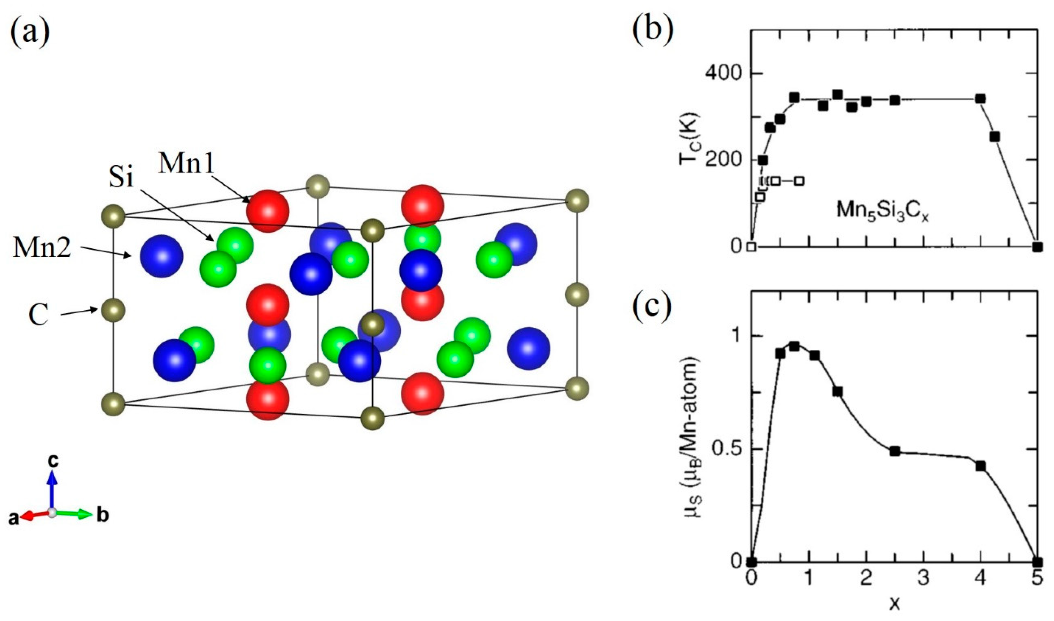 Metals 10 01644 g003 Metals 10 01644 g003