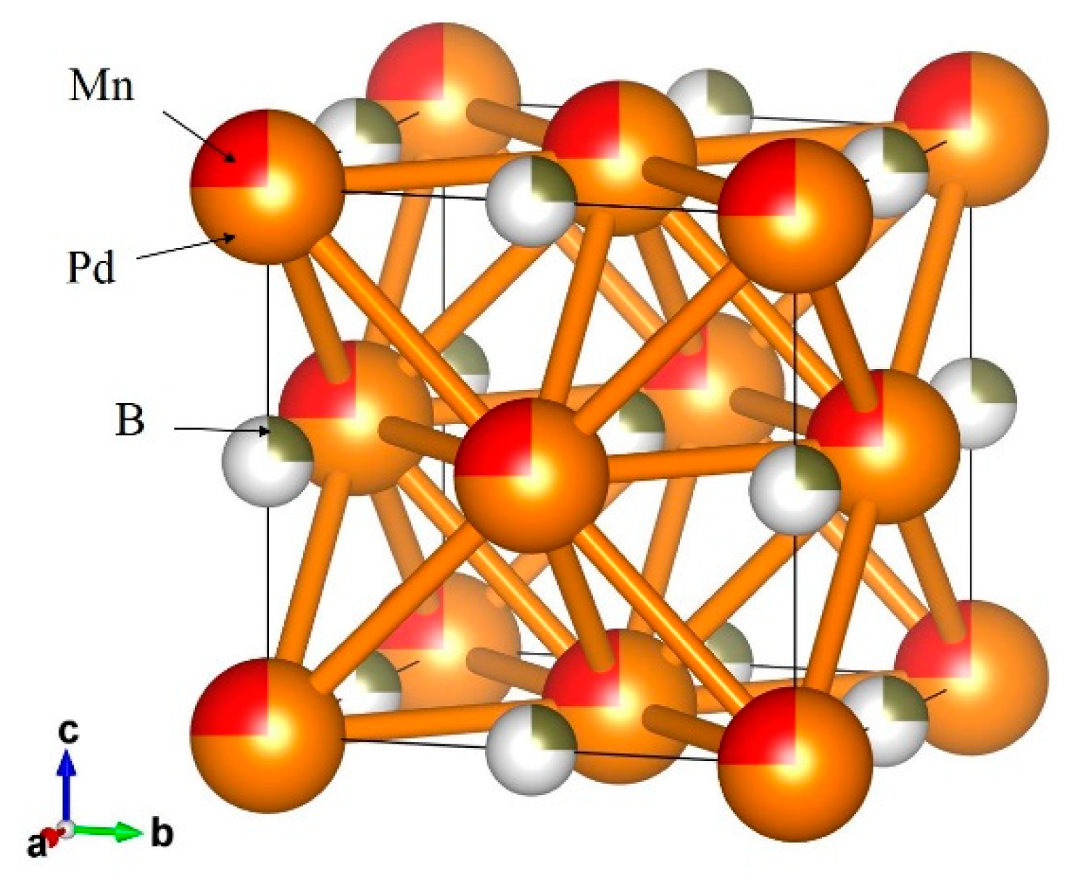 Metals 10 01644 g005 Metals 10 01644 g005