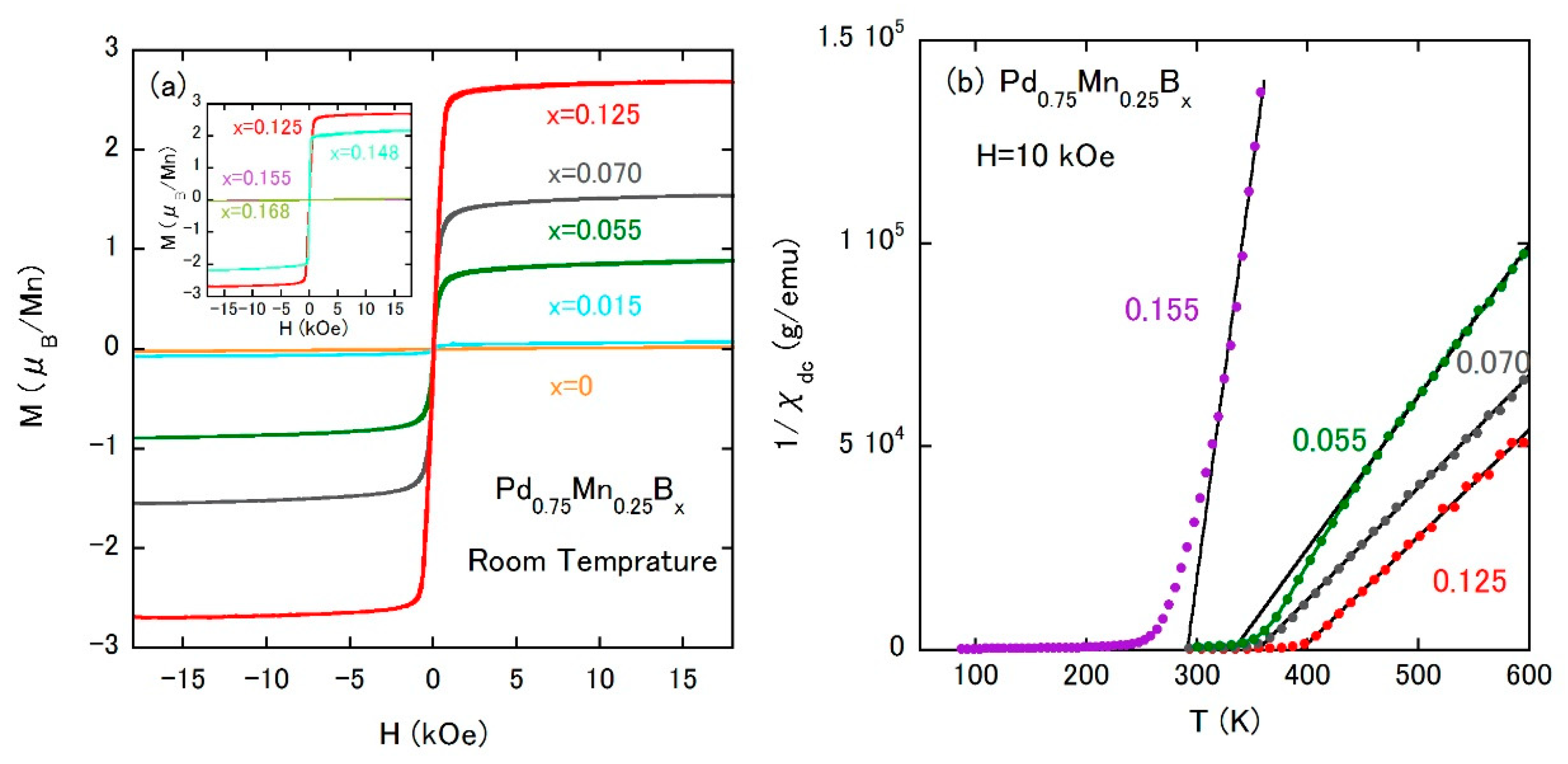 Metals 10 01644 g006 Metals 10 01644 g006