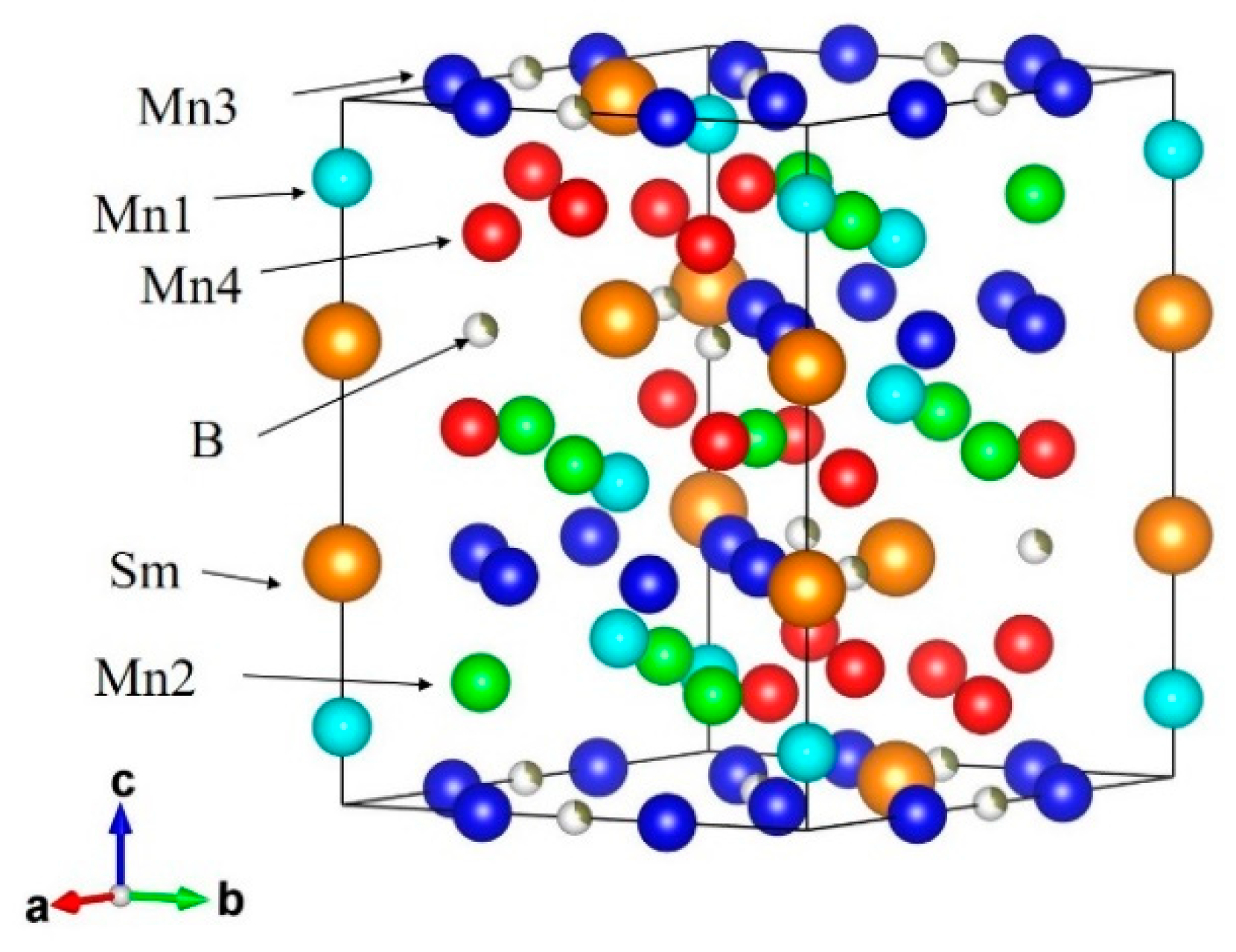 Metals 10 01644 g009 Metals 10 01644 g009