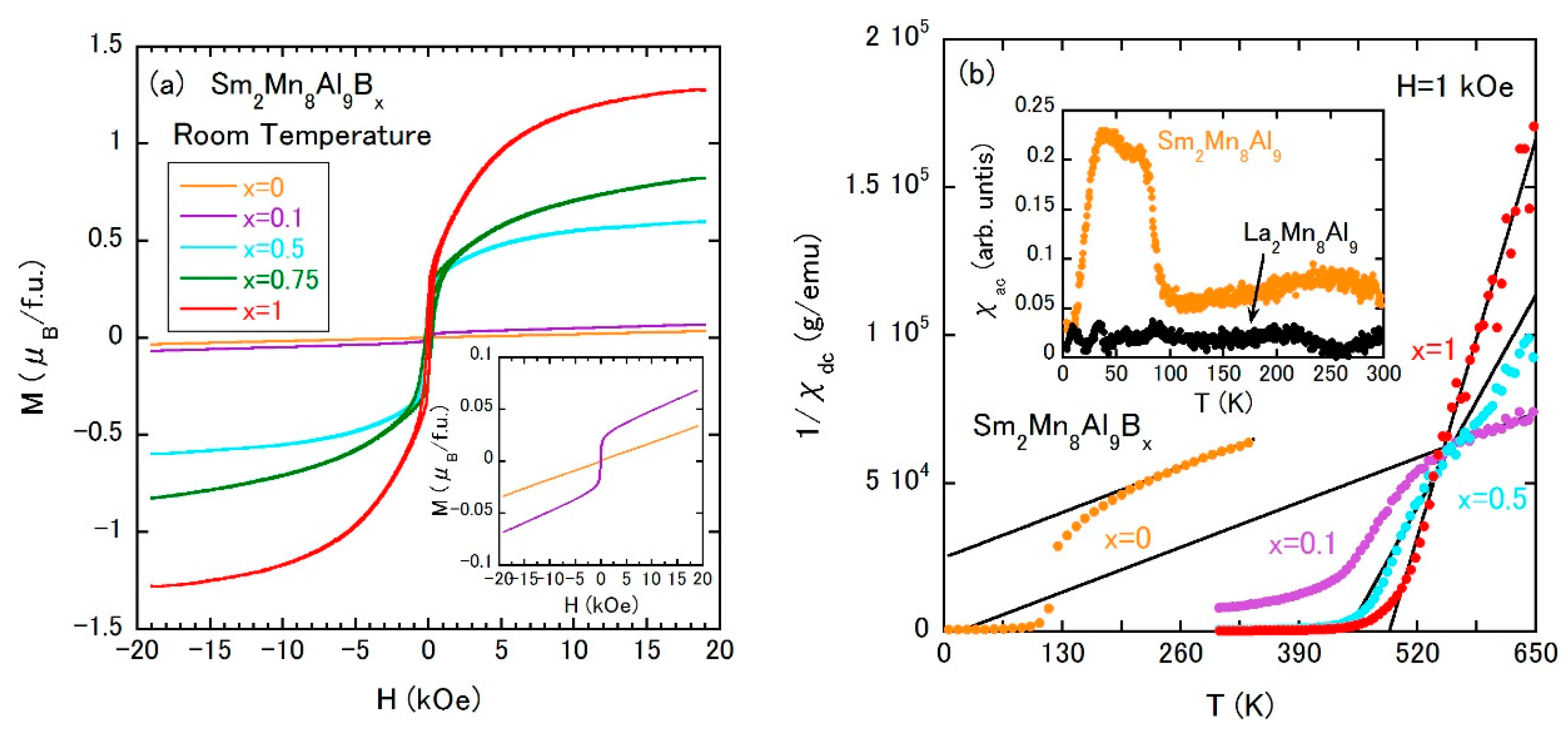 Metals 10 01644 g010 Metals 10 01644 g010