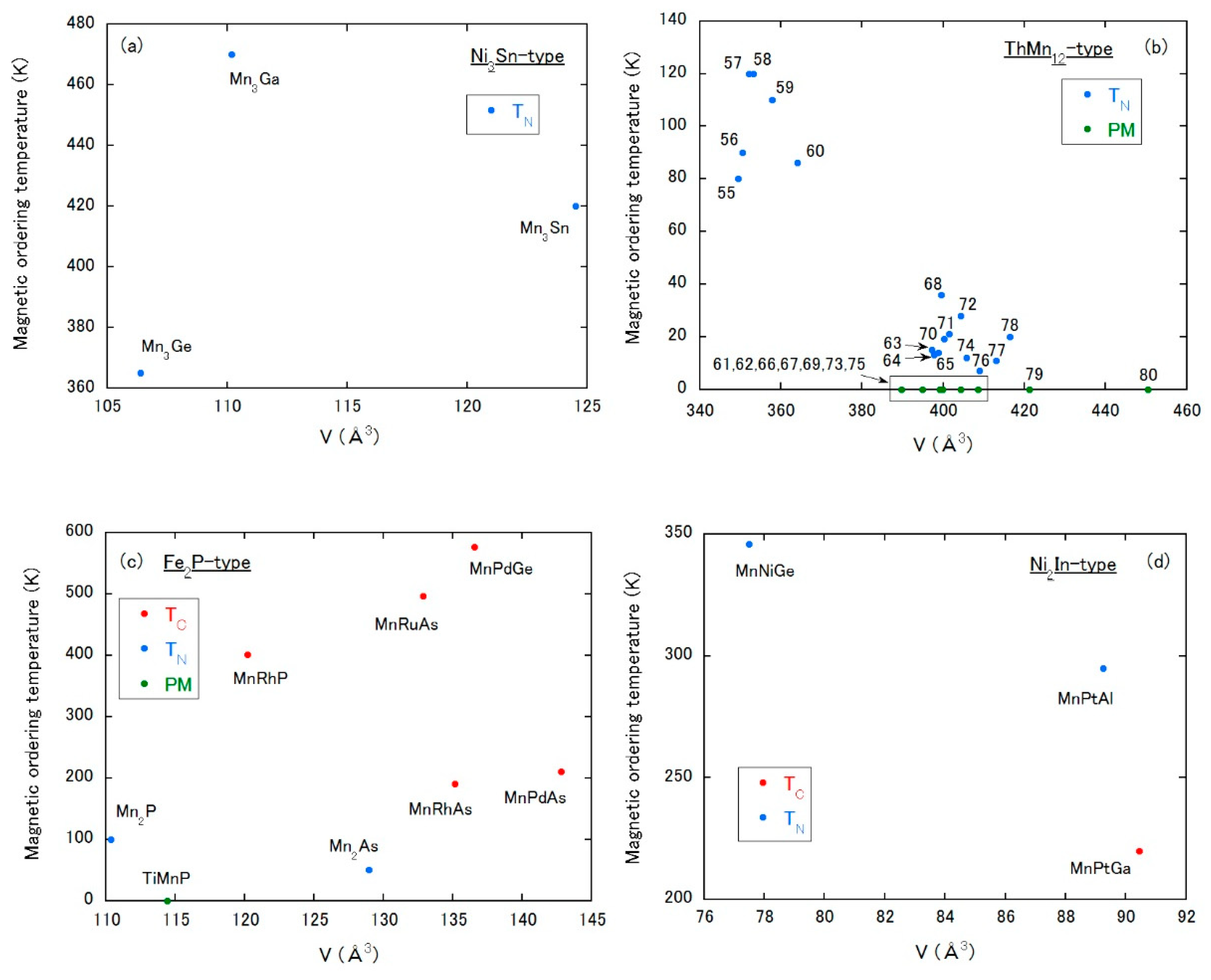 Metals 10 01644 g012 Metals 10 01644 g012