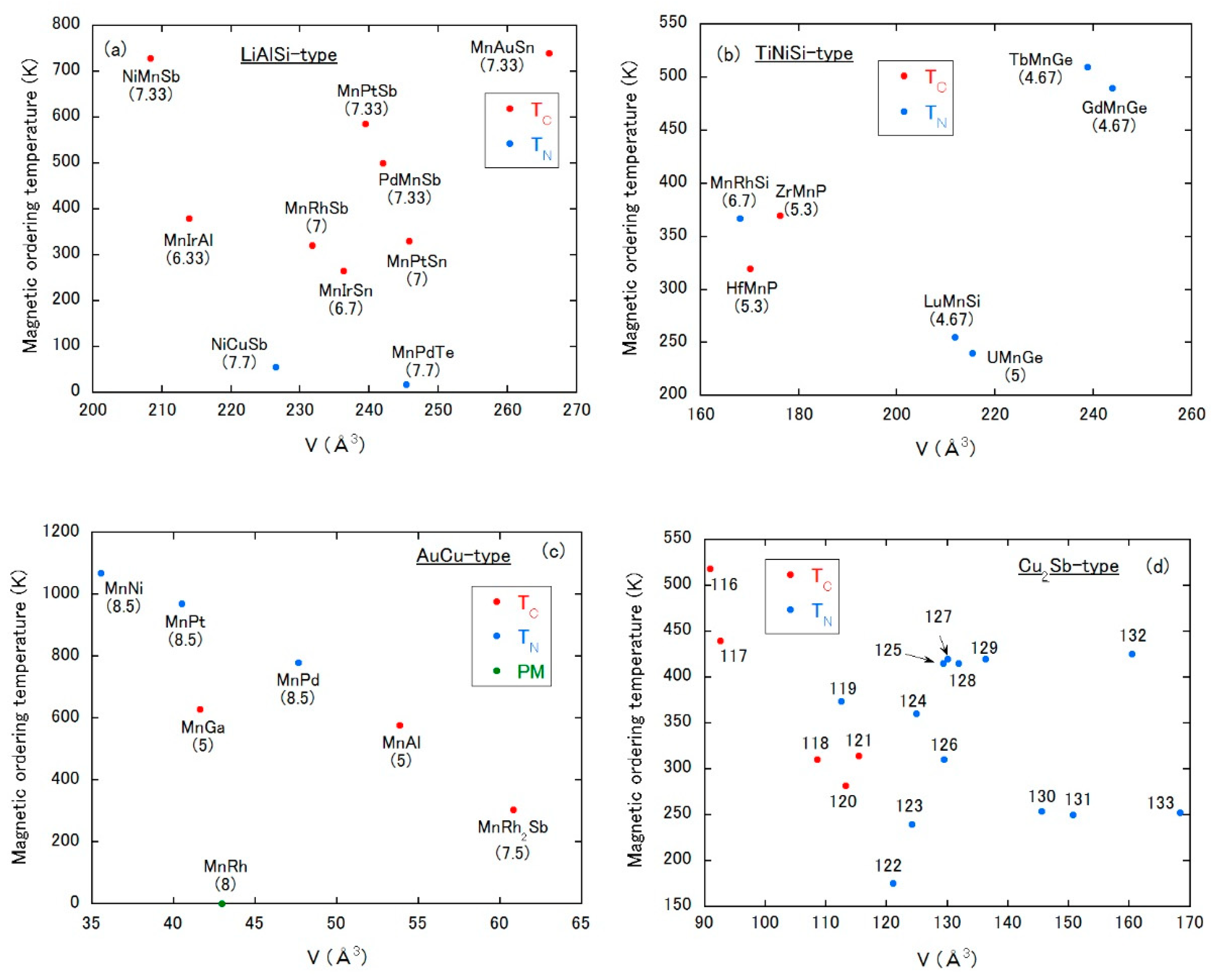 Metals 10 01644 g013 Metals 10 01644 g013