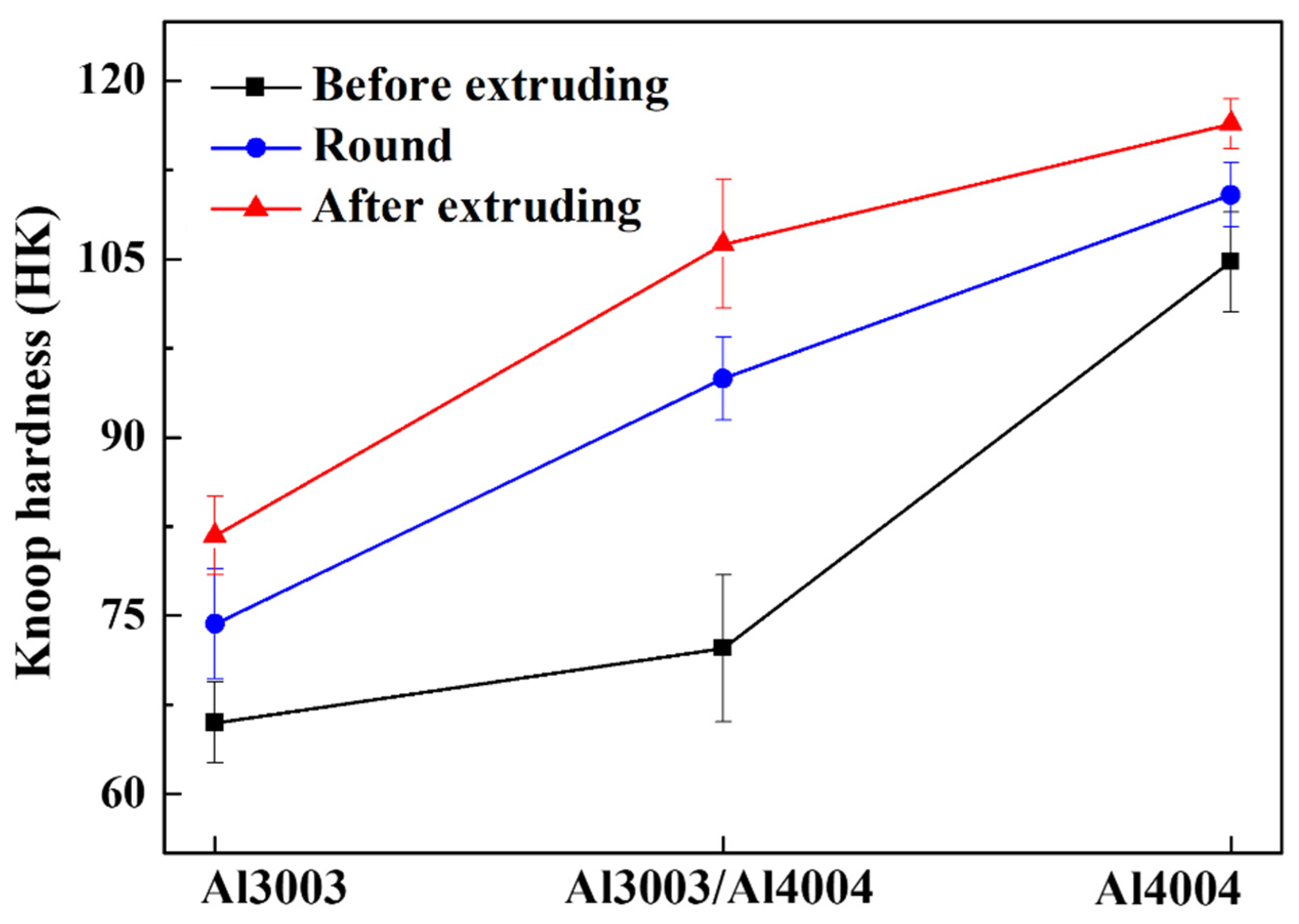 Metals 10 01648 g010 Metals 10 01648 g010