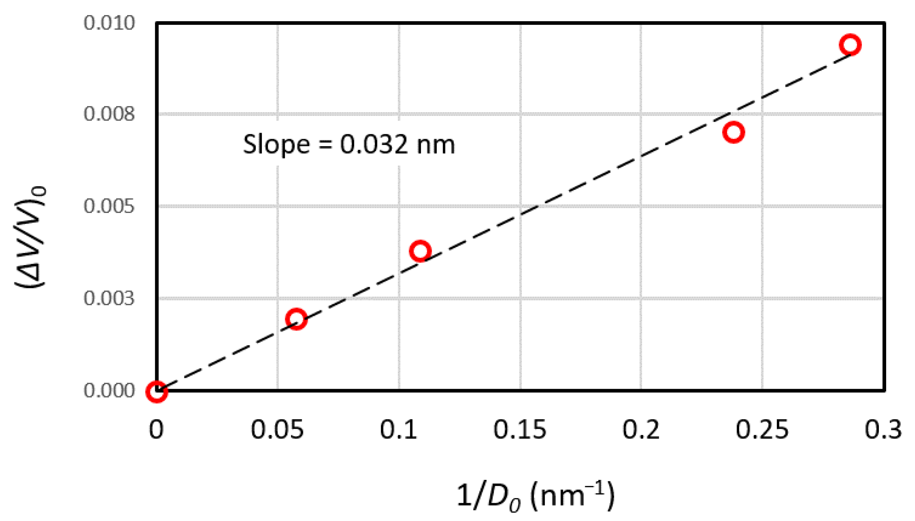 Metals 10 01649 g003 Metals 10 01649 g003