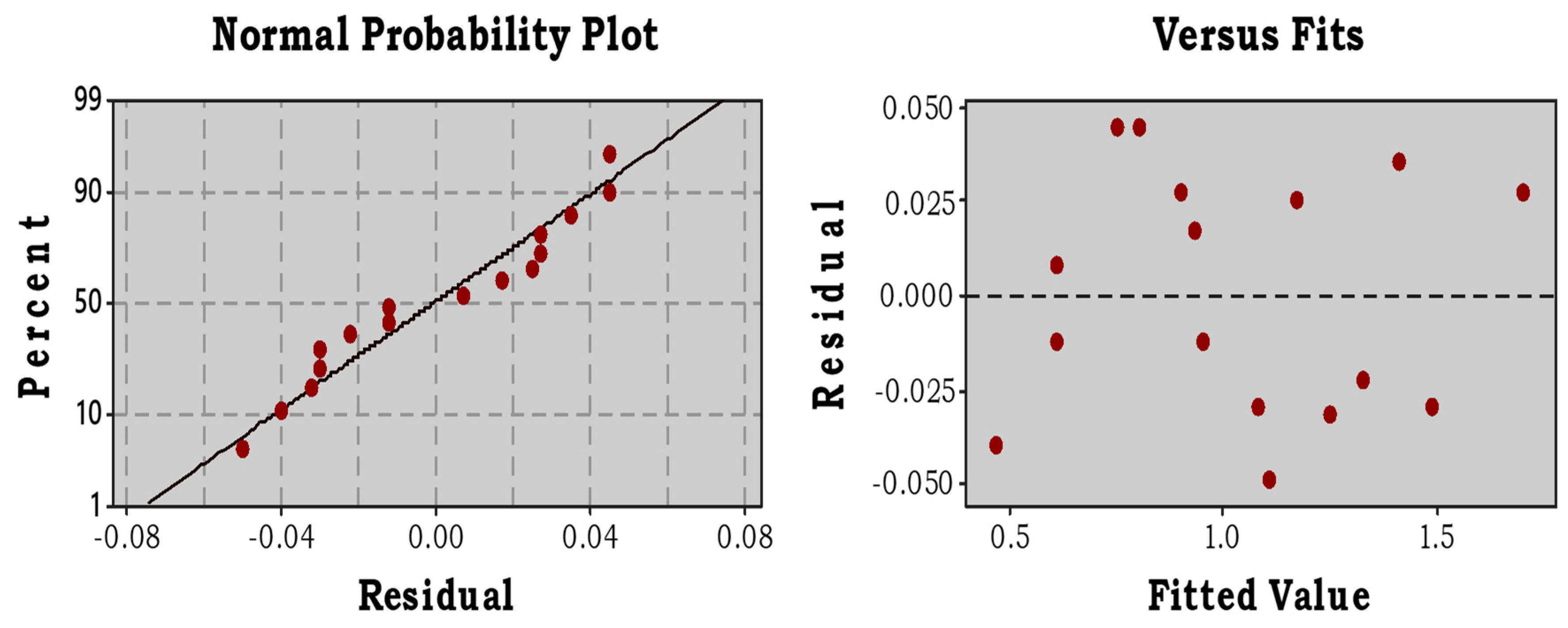 Metals 10 01650 g004