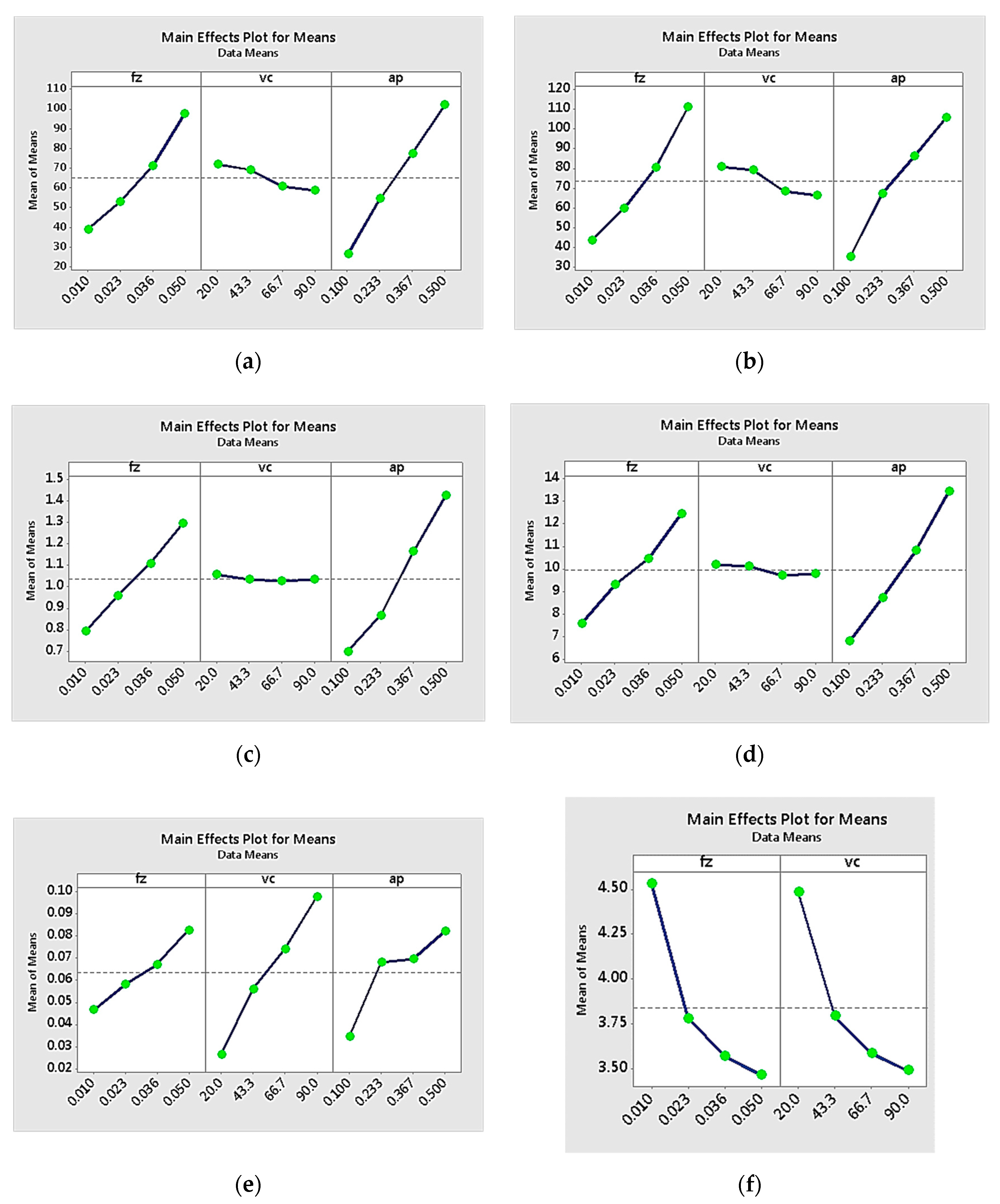 Metals 10 01650 g005