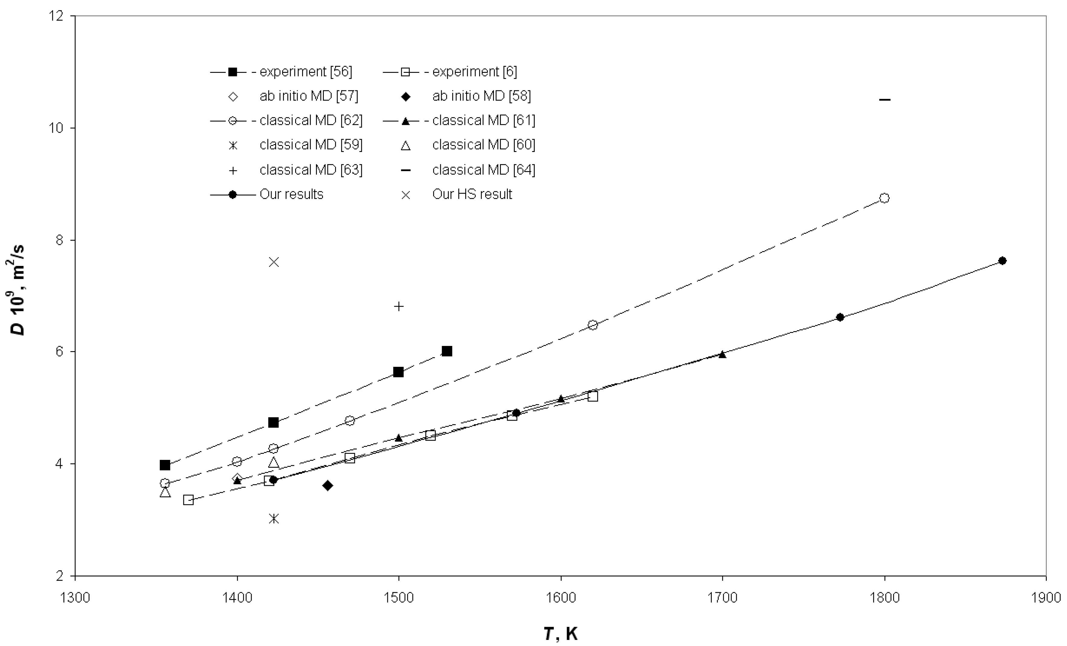 Metals 10 01651 g001