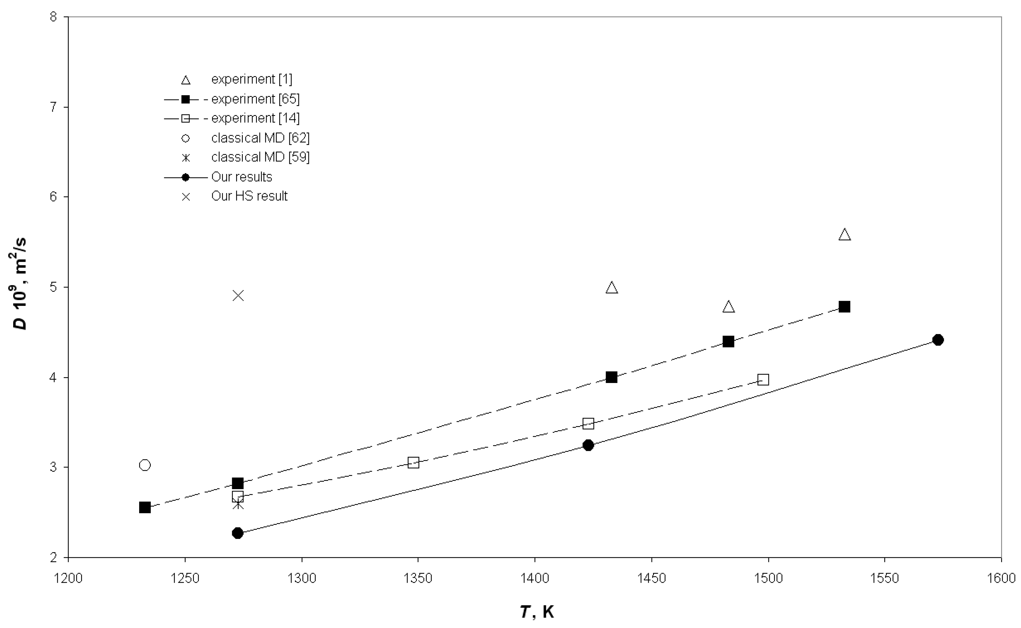 Metals 10 01651 g002