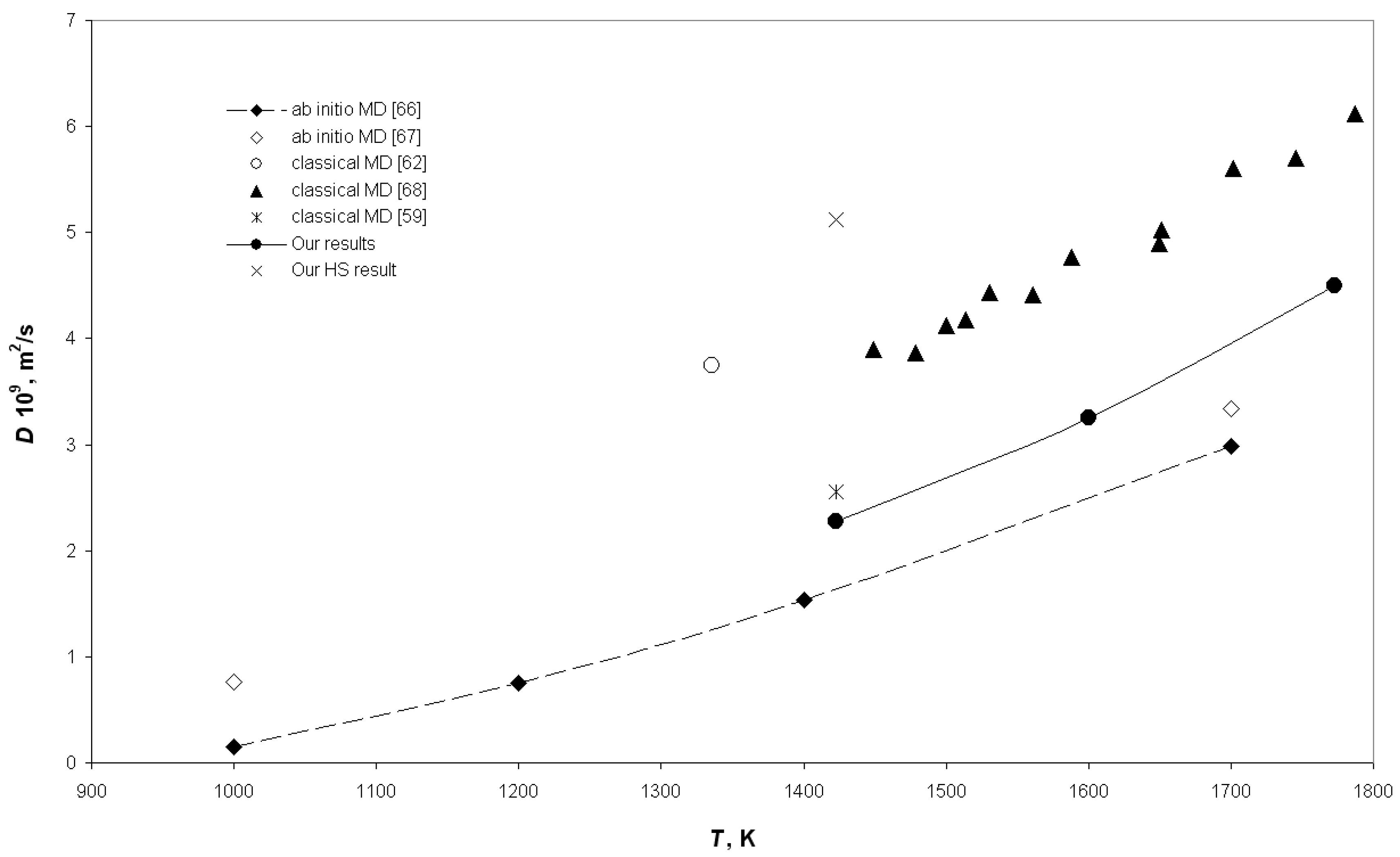 Metals 10 01651 g003