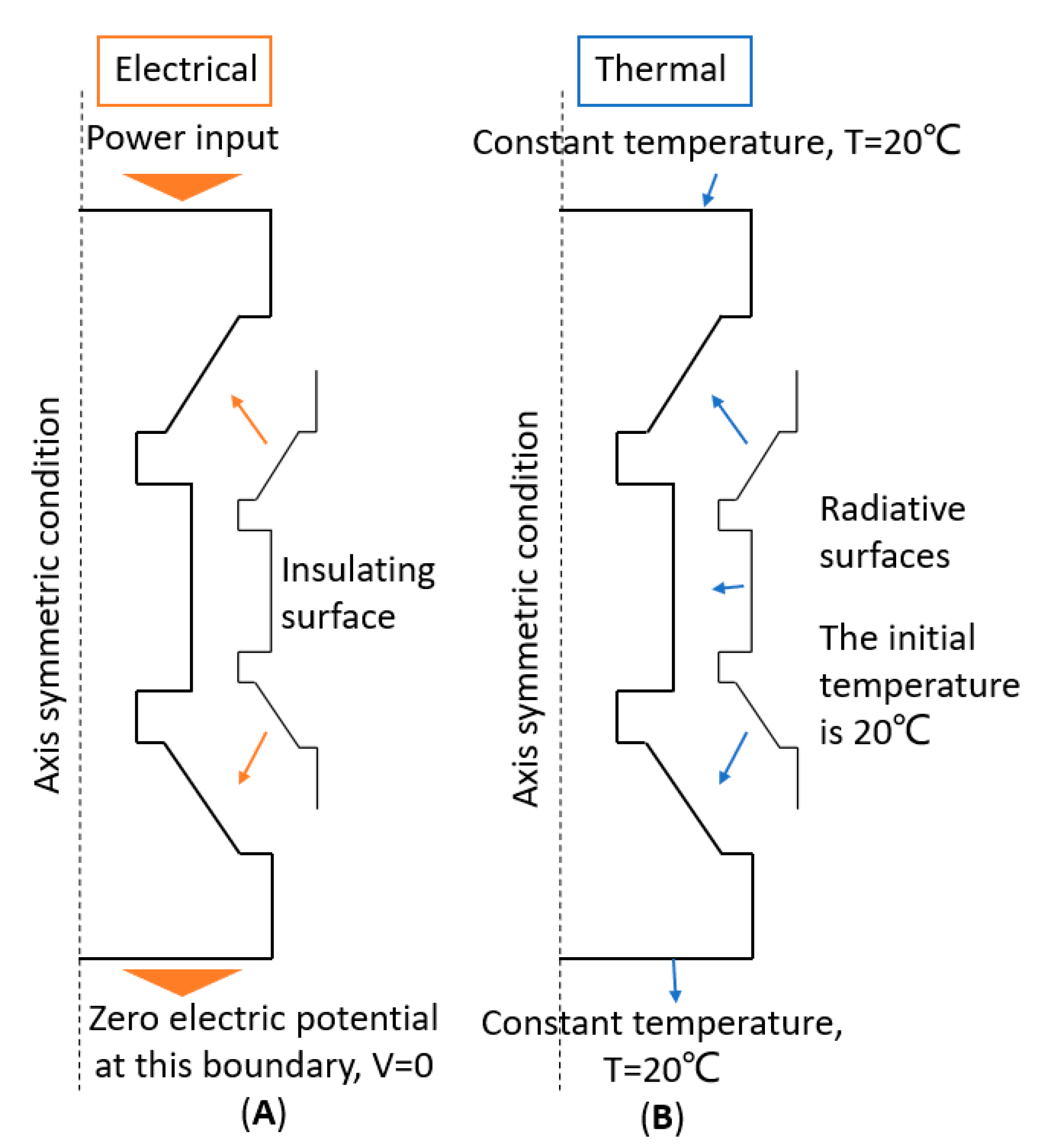 Metals 10 01653 g001 Metals 10 01653 g001